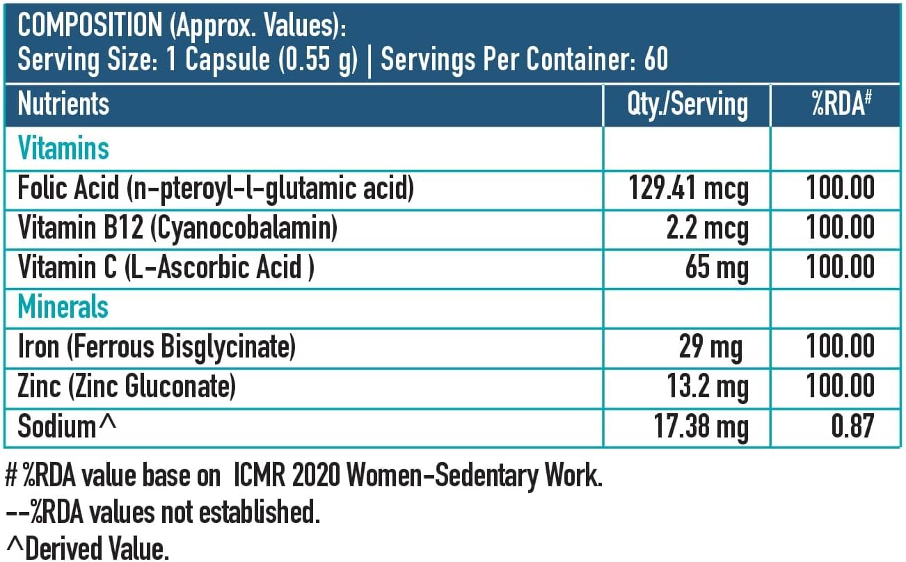 Iron Folic Acid Supplement with Zinc, Vitamin C, B12 - Supports Immunity, Energy, and Building - 60 Tablets