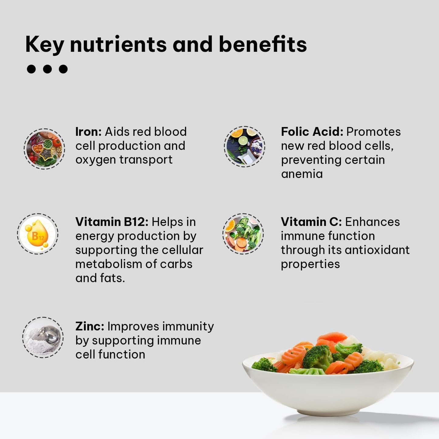 Iron + Folic Acid with Zinc, Vitamin C & B12 Supplement - 60 Capsules for Blood Building, Immunity, and Energy Boost