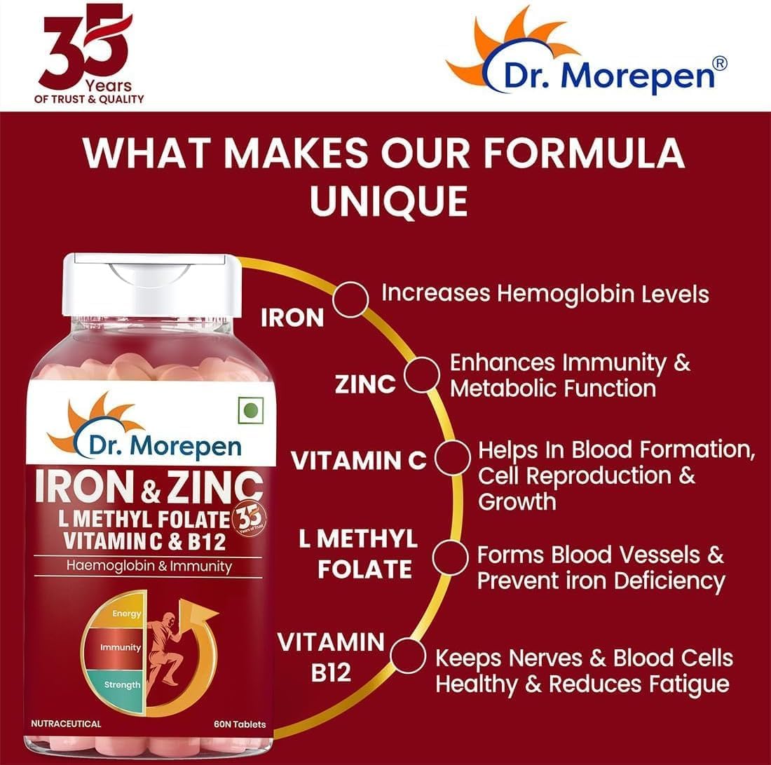 Iron, Zinc, Vitamin C, B12 Tablets: Boost Immunity & Haemoglobin, Increase HB Levels, Reduce Fatigue, Improve Respiratory Health - 60 Tabs
