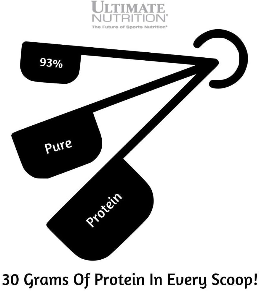 ISO Sensation 93 Whey Protein Isolate Powder with Glutamine & Colostrum - Cookies N Cream, 5lbs - Enhanced Recovery & Immunity Support