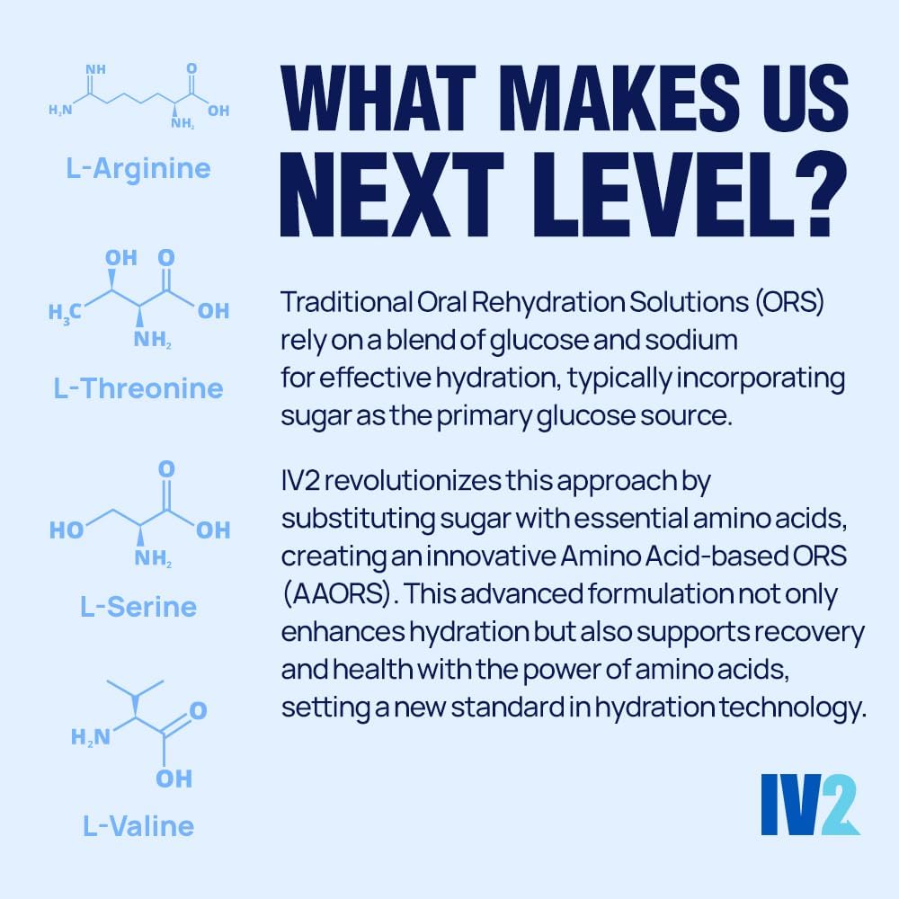 IV2-Zero Sugar Amino Acid Hydration Powder - Electrolyte Drink Mix with Essential Vitamins - Vegan, Non-GMO, Gluten-Free - Next Level Hydration (10 Pack)