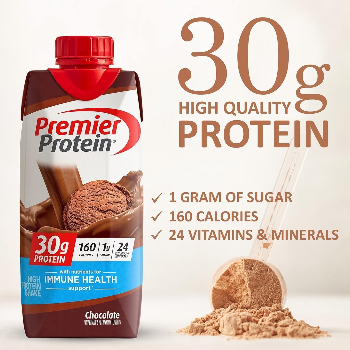 JÁCLER Premier Protein Shakes Sampler Pack - 10 High Protein Shakes, 5 Flavors - Strawberry, Vanilla, Cafe Latte, Caramel, Chocolate - 11 Fl. Oz Each