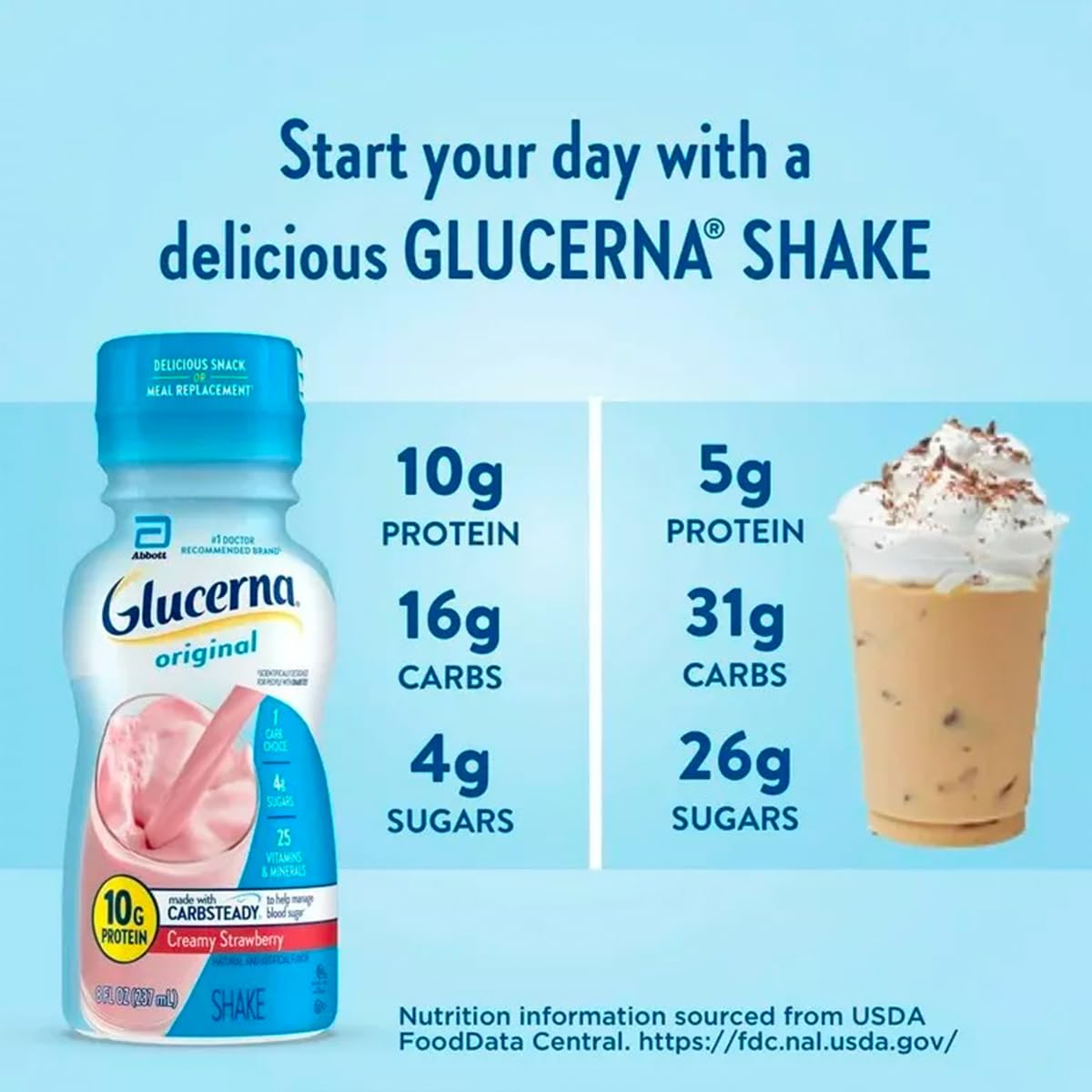 JÁCLER Variety Pack Shake - Rich Chocolate, Homemade Vanilla, Creamy Strawberry Flavors (24 Pack)
