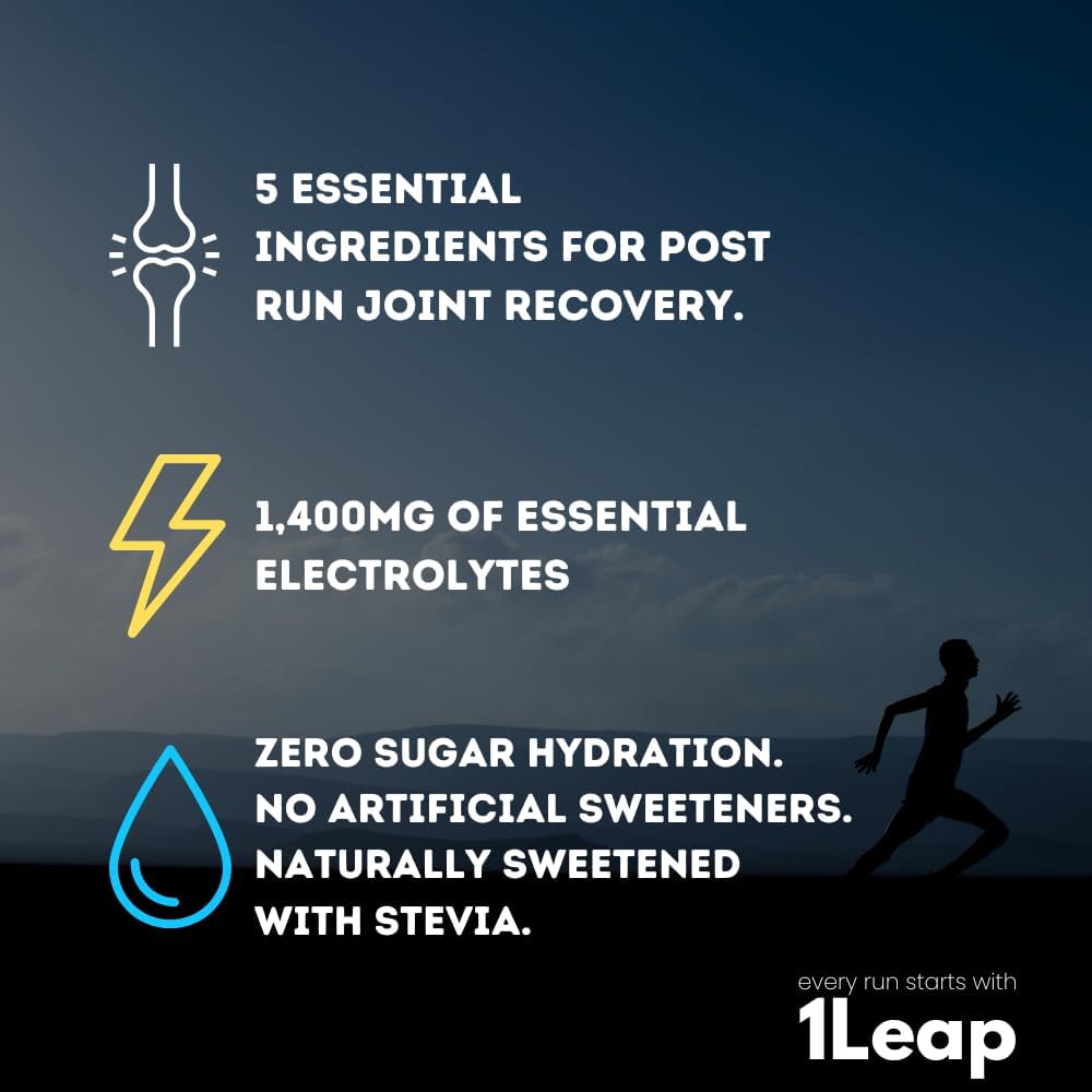 Joint Support and Electrolyte Powder for Runners - Sugar-Free Post-Run Recovery with Glucosamine, Chondroitin, MSM, and Turmeric - Mango Flavor - 30 Servings