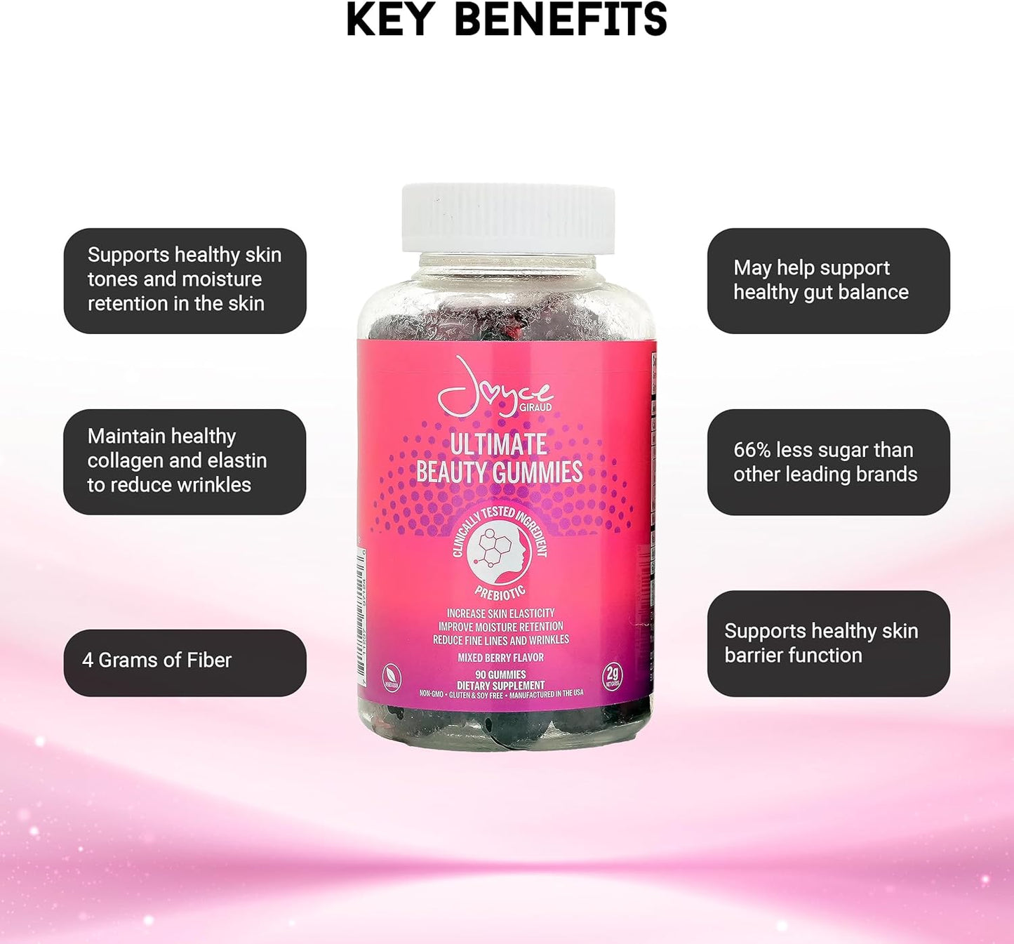 Joyce Giraud Ultimate Beauty Gummies: Miracle Elixir Collection - 60-Day Supply for Healthy Skin & Hydration