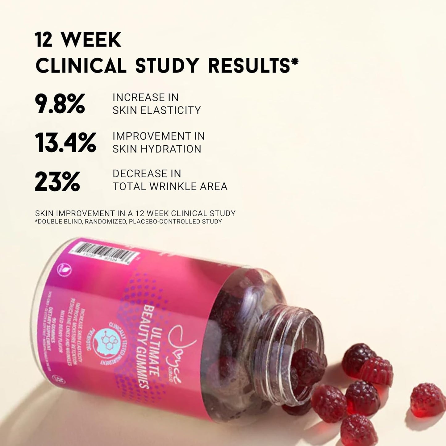 Joyce Giraud Ultimate Beauty Gummies: Miracle Elixir Collection - 60-Day Supply for Healthy Skin & Hydration