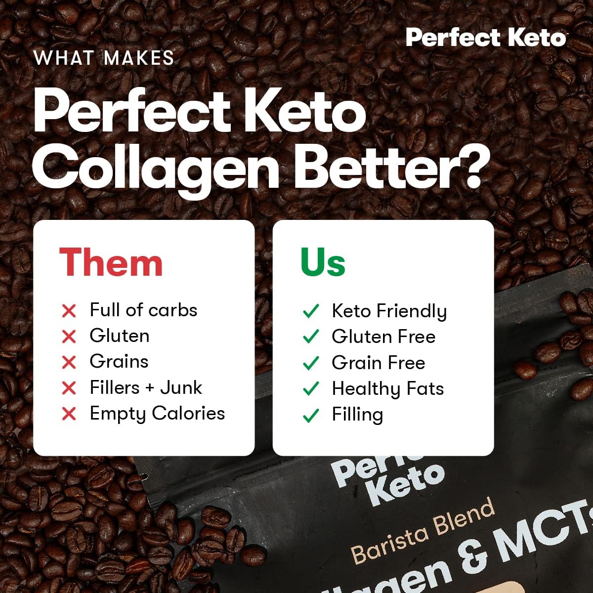 Keto Barista Blend Collagen Coffee Creamer Powder with MCT Oil - Dairy Free, Low Sugar, Grass Fed - Energy & Skin, Hair, Nail Support - Hazelnut Flavor