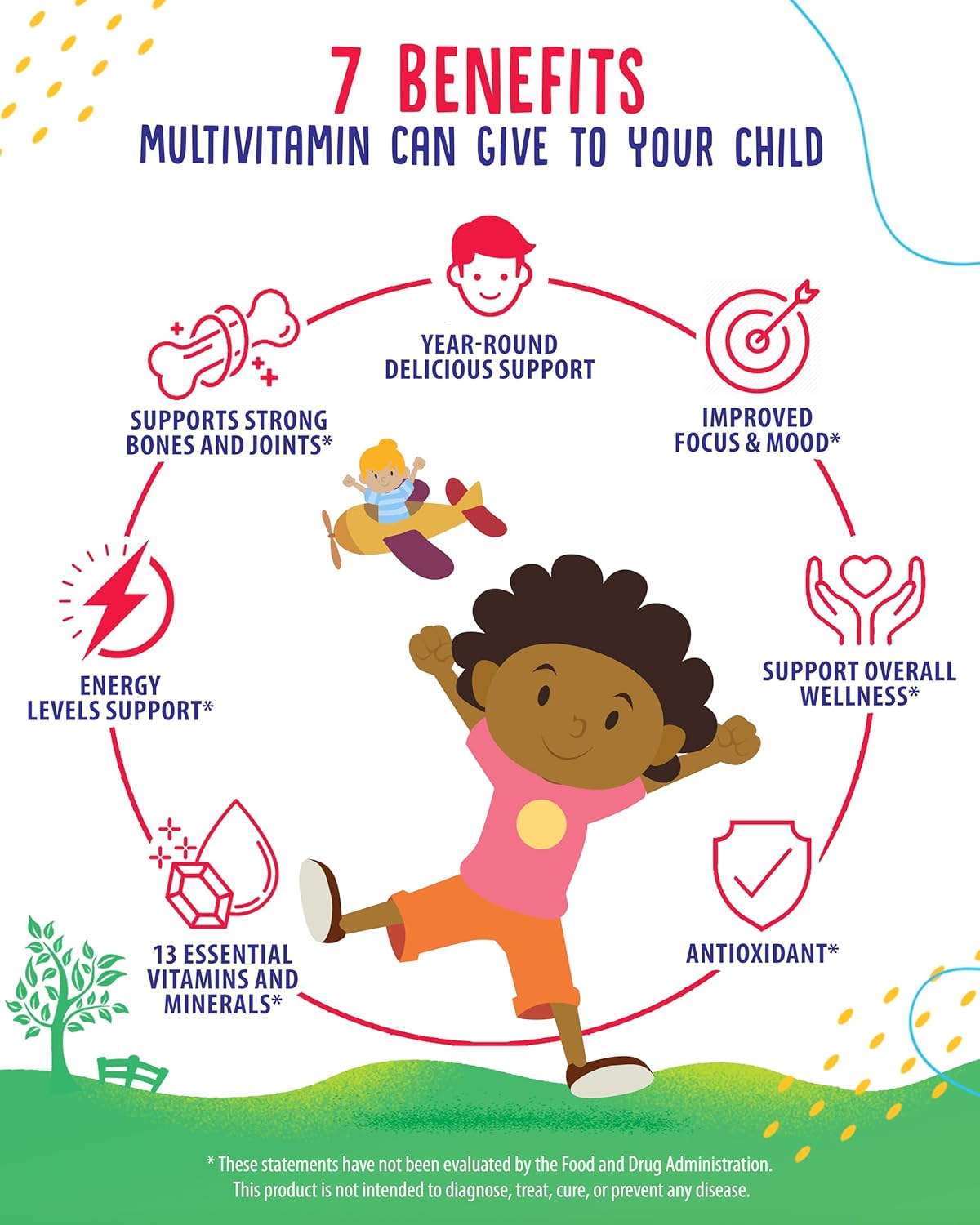 Kids Multivitamin Gummies - 90 Chewable Vitamins with 14 Essential Nutrients - Daily Supplement for Ages 2+ - Includes Vitamin A, C, D, E, B6, B12, Zinc, Biotin - Vegetarian Formula