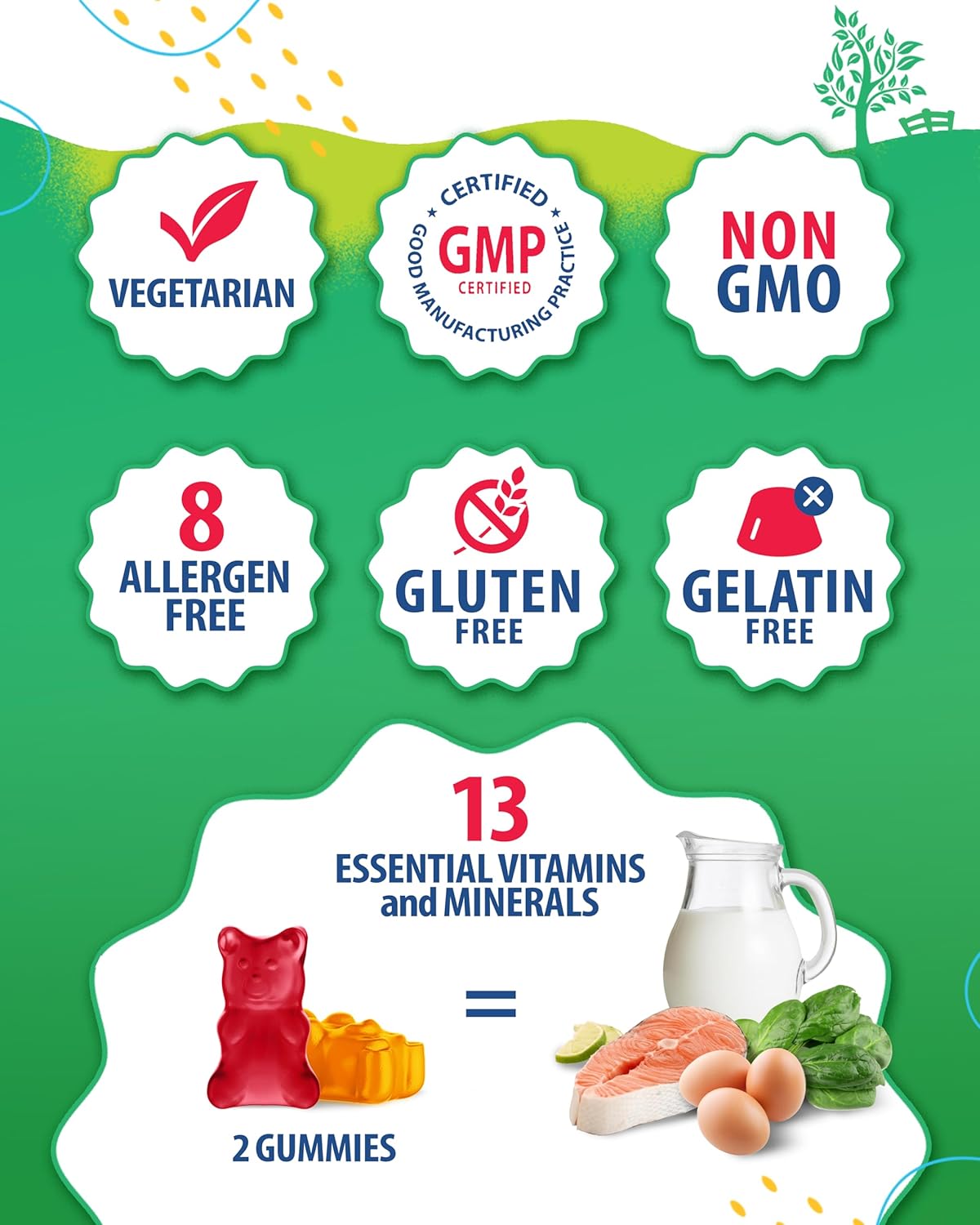 Kids Multivitamin Gummies - 90 Chewable Vitamins with 14 Essential Nutrients - Daily Supplement for Ages 2+ - Includes Vitamin A, C, D, E, B6, B12, Zinc, Biotin - Vegetarian Formula