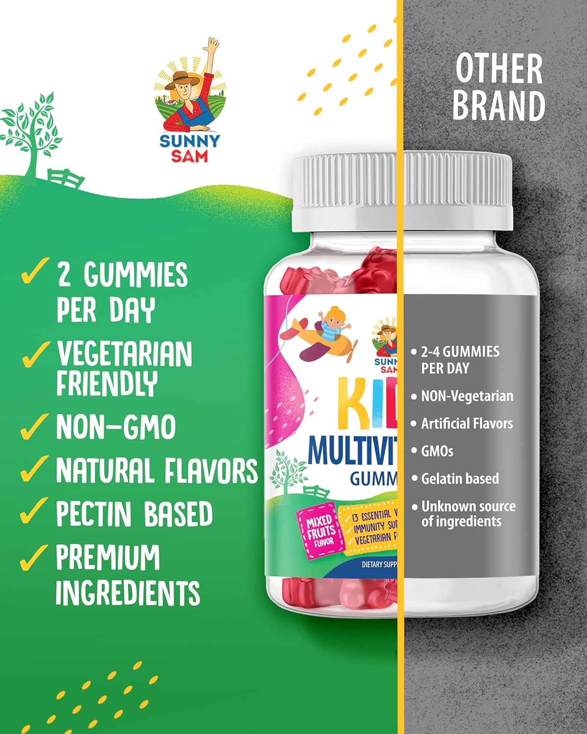 Kids Multivitamin Gummies - 90 Chewable Vitamins with 14 Essential Nutrients - Daily Supplement for Ages 2+ - Includes Vitamin A, C, D, E, B6, B12, Zinc, Biotin - Vegetarian Formula