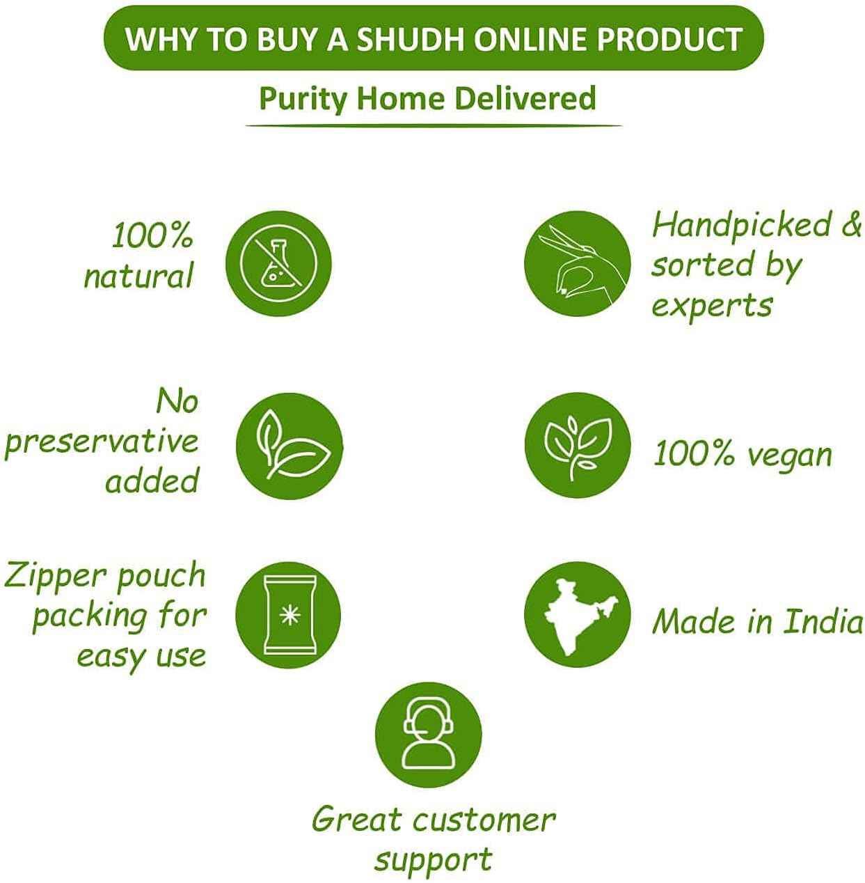 KRISTINA Harad Powder, Haritaki, Inknut Powder, Haralu (100 Grams), Harar, Karakkaya, Kaudukai, Terminalia Chebula for Slimming Formula , Digestion, Face, Dark Circles