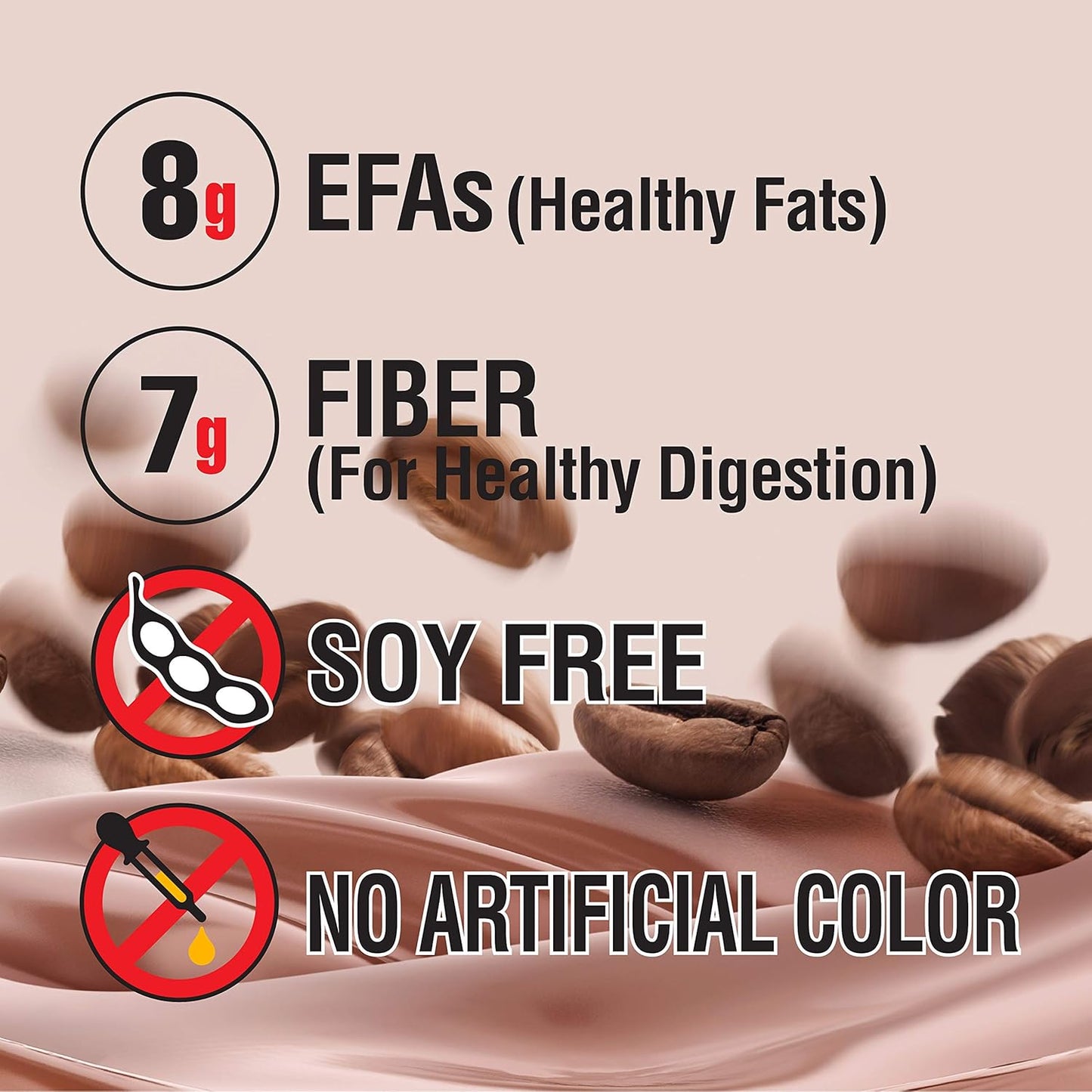 Labrada Lean Body MRP with Premium Colombian Coffee, Power Latte Flavor, 2.47LB Tub - Packaging Options Available