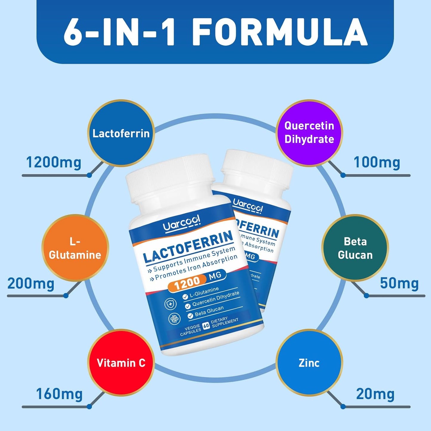 Lactoferrin Supplement 1200mg for Immune Support - Gluten-Free, Vegetarian - 60 Softgels