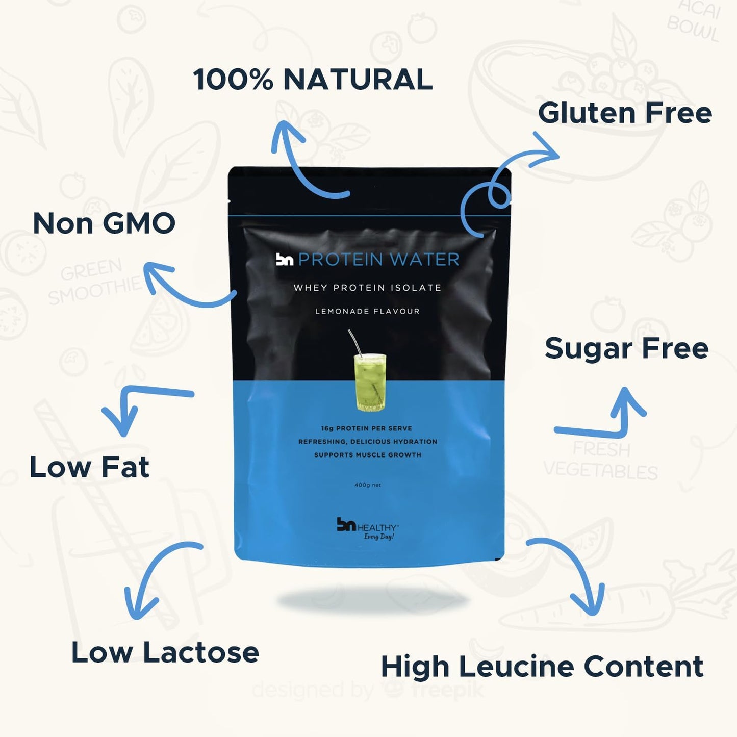 Lemonade Bariatric Protein Powder with High Leucine Content - Gluten/Sugar Free, Low Fat, Whey Isolate Meal Replacement for Slimming Formula , 20 Servings