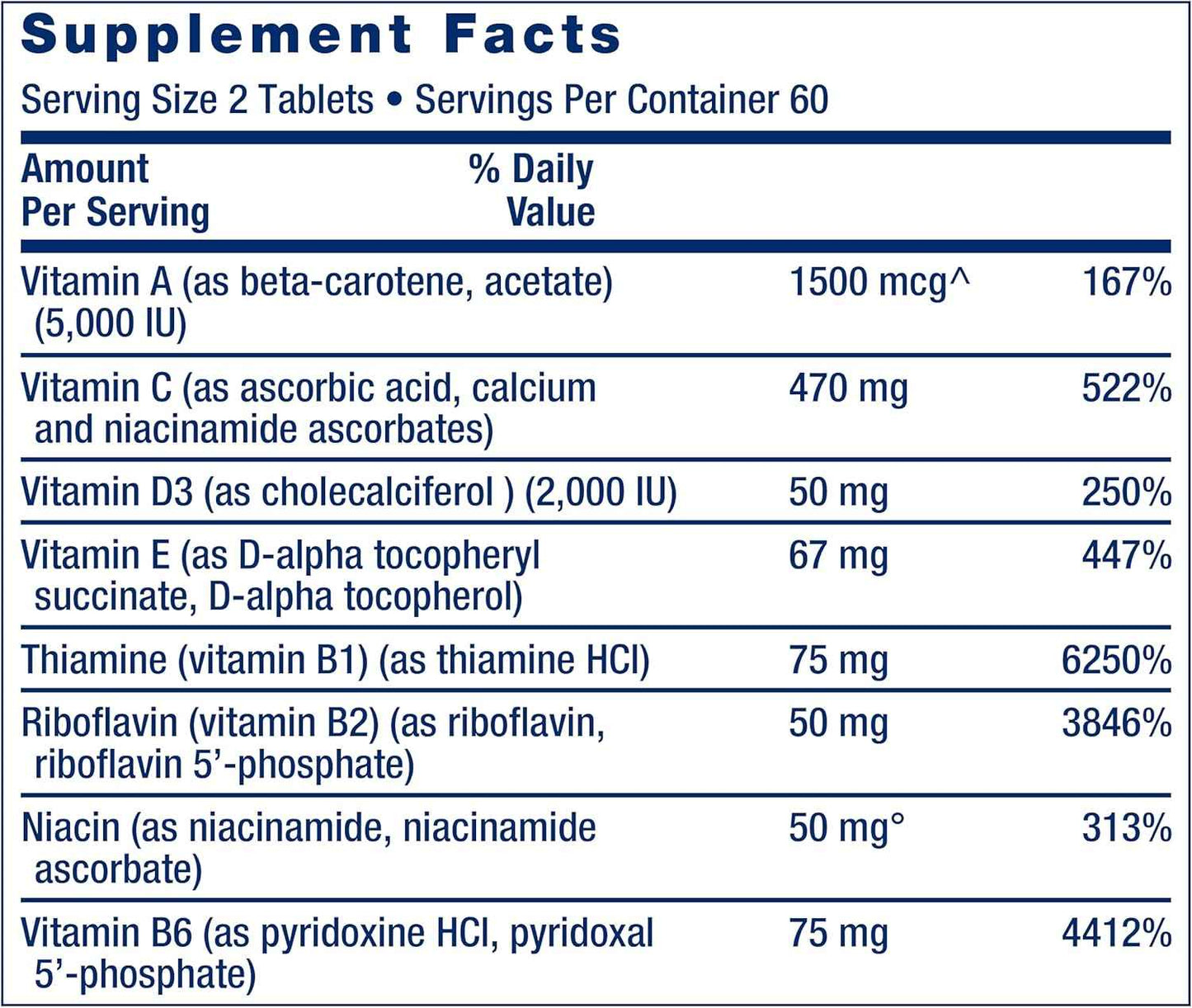 Life Extension Vitamin C & Quercetin Phytosome Plus Multi-Vitamin & Mineral Supplement - 250 Tablets & 120 Tablets