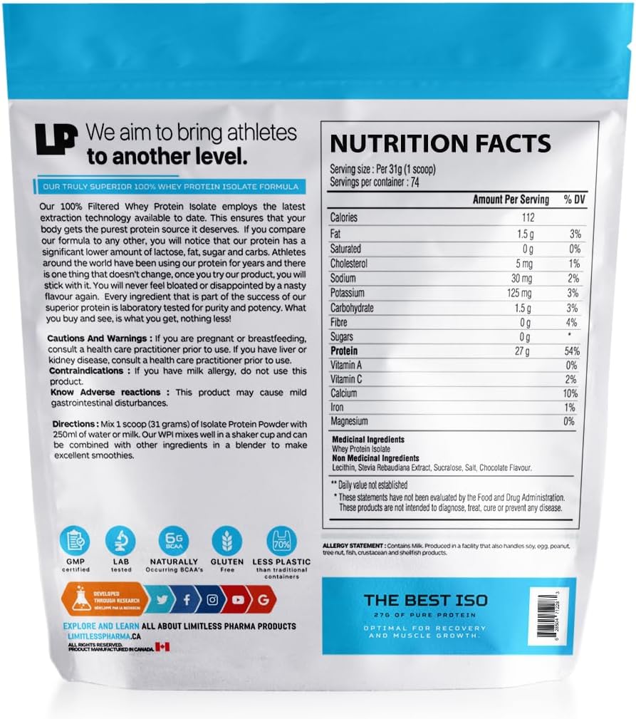 Limitless Pharma Pure Whey Isolate Protein Powder - 27g Protein, 6g BCAAs, Sugar Free - 5LB Choco Ferrerolicious - 74 Servings
