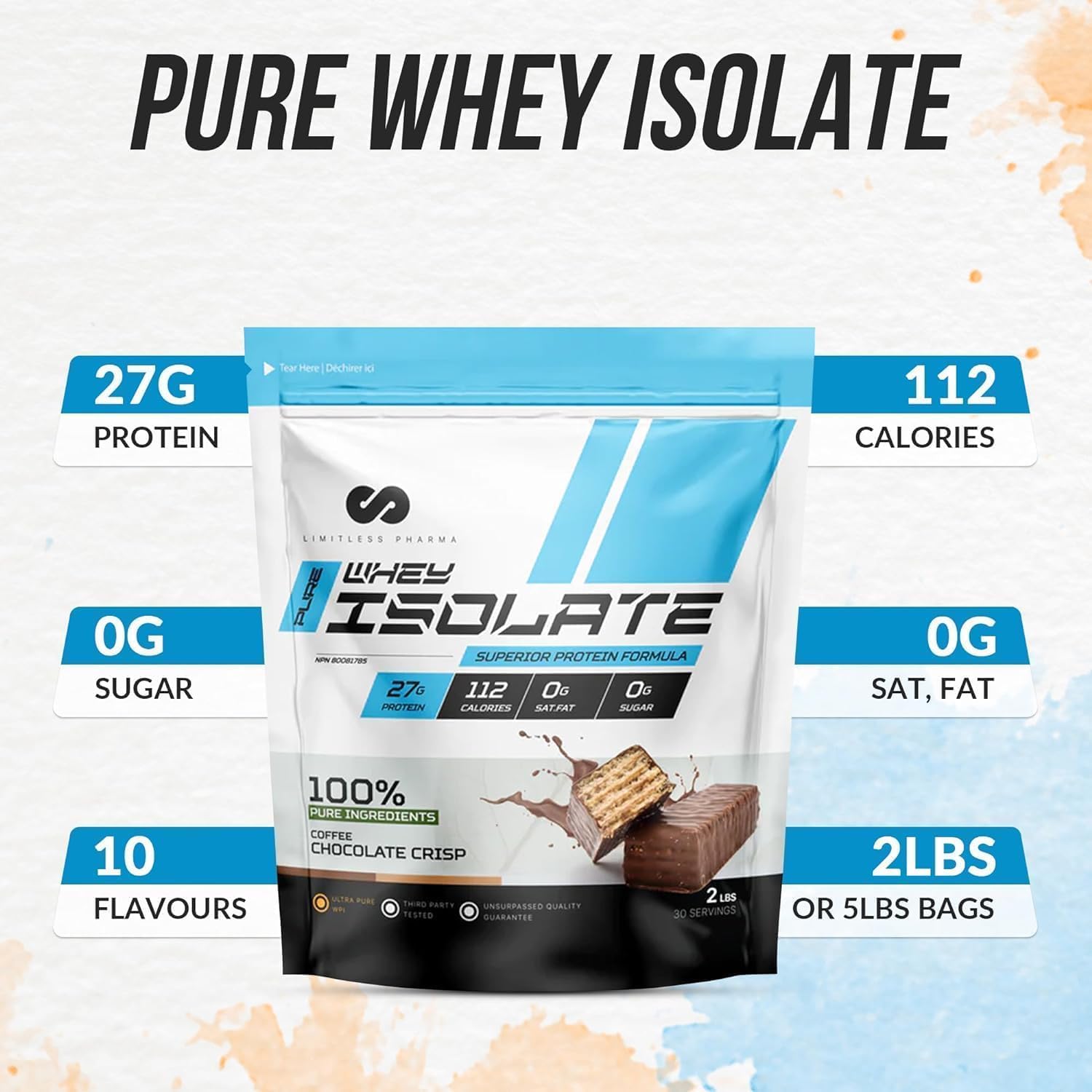 Limitless Pharma Pure Whey Isolate Protein Powder - 27g Protein, 6g BCAAs, Sugar Free - 5LB Choco Ferrerolicious - 74 Servings