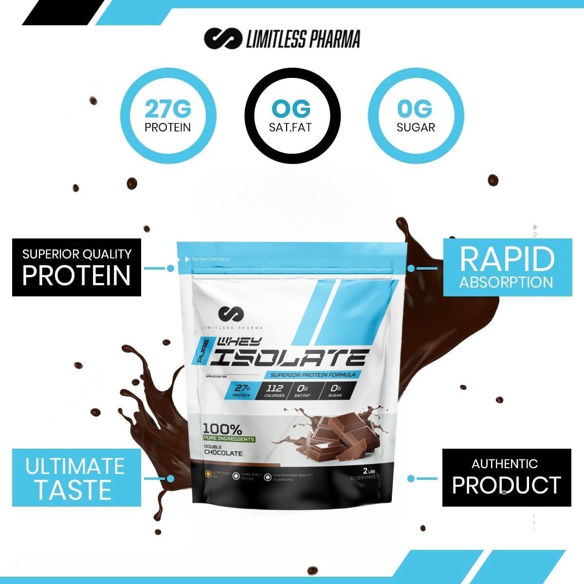 Limitless Pharma Pure Whey Isolate Protein Powder - High Protein, Low Carb, Sugar & Gluten Free - 74 Servings, 5LB (Cookies & Cream)