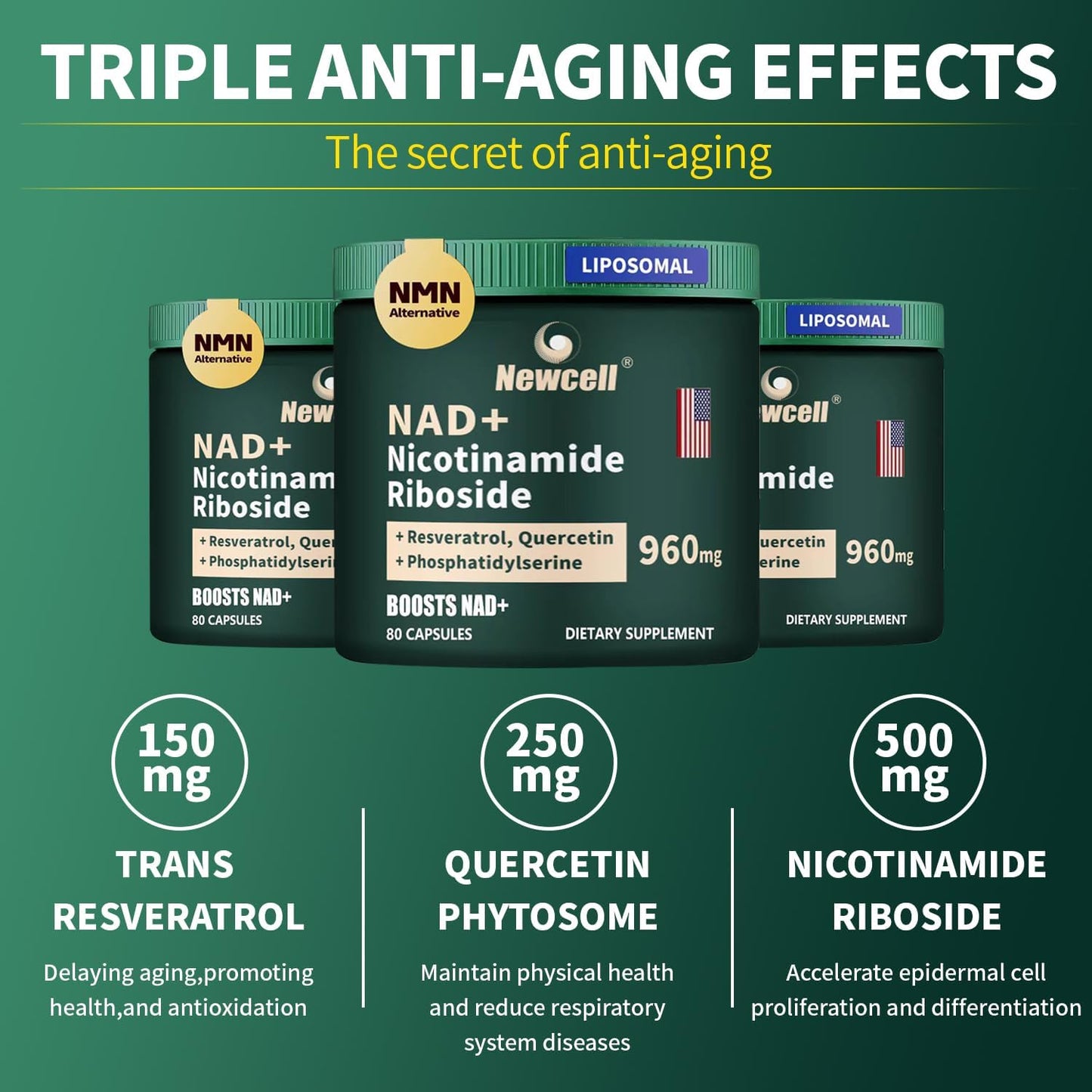 Liposomal NAD+ Supplement with NMN, Resveratrol, and Quercetin for Energy and Focus - 80 Capsules