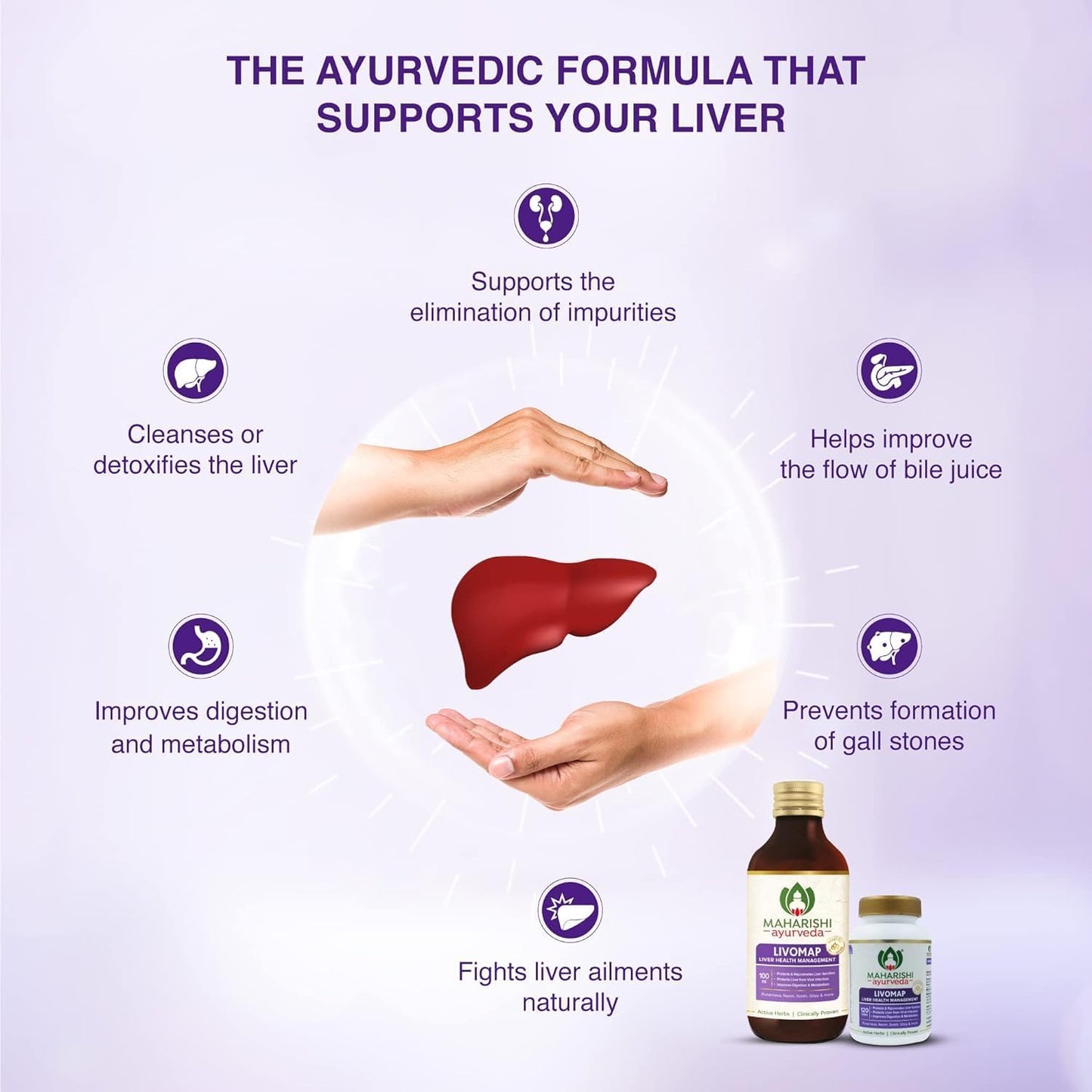 Livomap Tablets for Liver Health - Supports Liver Function, Digestion, and Health - 120 Tablets