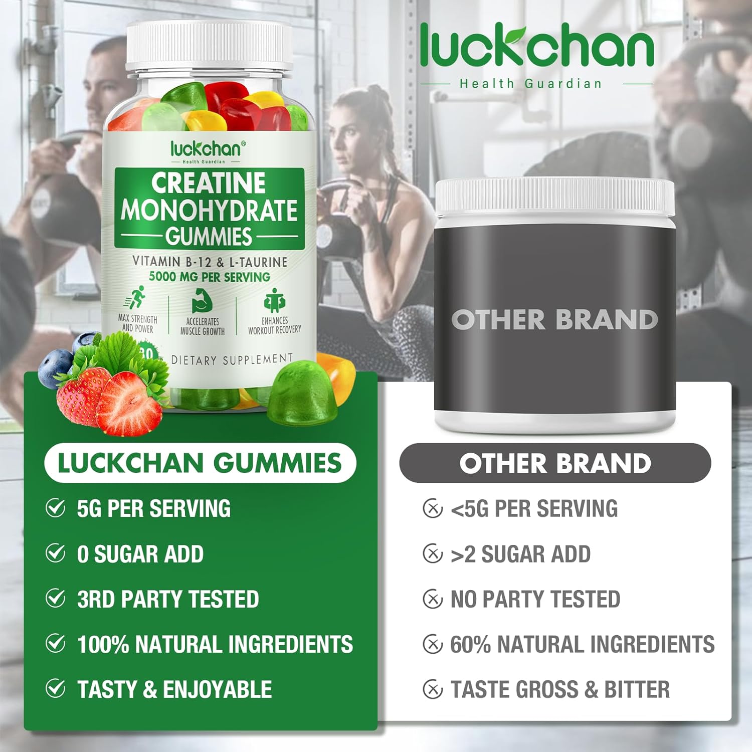 LUCKCHAN Creatine Monohydrate Gummies (4 Pack) - Muscle Strength, Builder, Energy Boost - 320 Count Pre-Workout Supplement for Men & Women