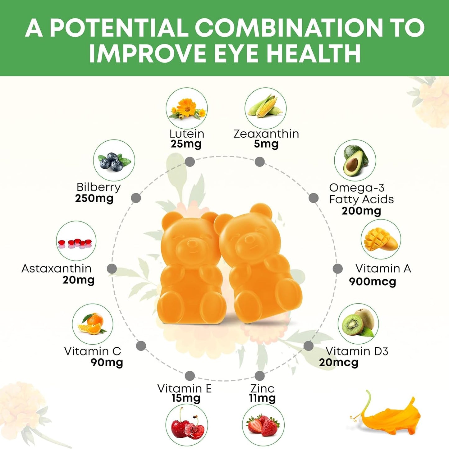 Lutein and Zeaxanthin Gummies for Adults | Eye Health Supplement with 10 Essential Eye Vitamins | Mango Flavor, 60 Count