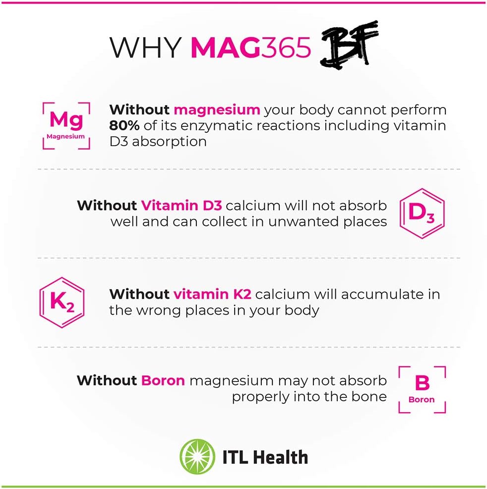 MAG365 ITL Health BF Bone Support - Ionic Magnesium Citrate with Vitamins and Minerals, Natural Powder, 330g