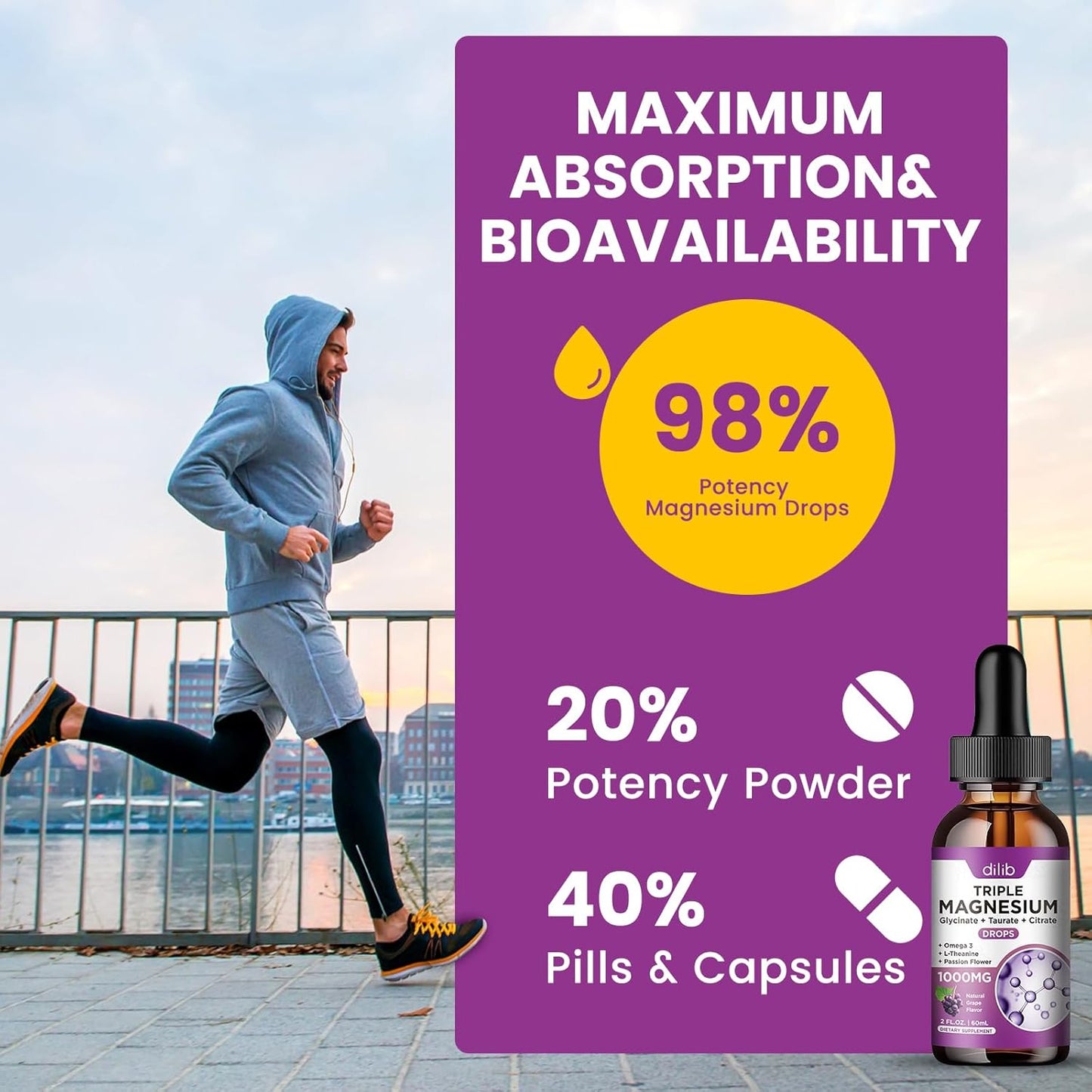 Magnesium Glycinate Liquid Drops with Taurate Citrate - Vegan Sleep and Stress Relief Supplement - 2 Fl Oz Grape Flavor