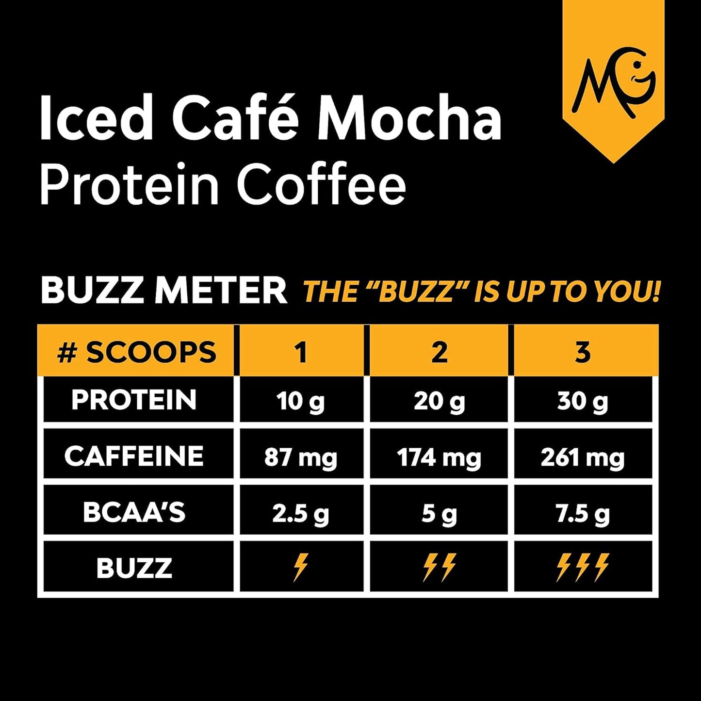 MariGold Iced Café Mocha High Protein Coffee: 20g Grass Fed Whey Protein Isolate, Energy Boost, 2 Shots Organic Espresso, Non-GMO, 2 Net Carb, 1 Lb Bag, 15 Servings