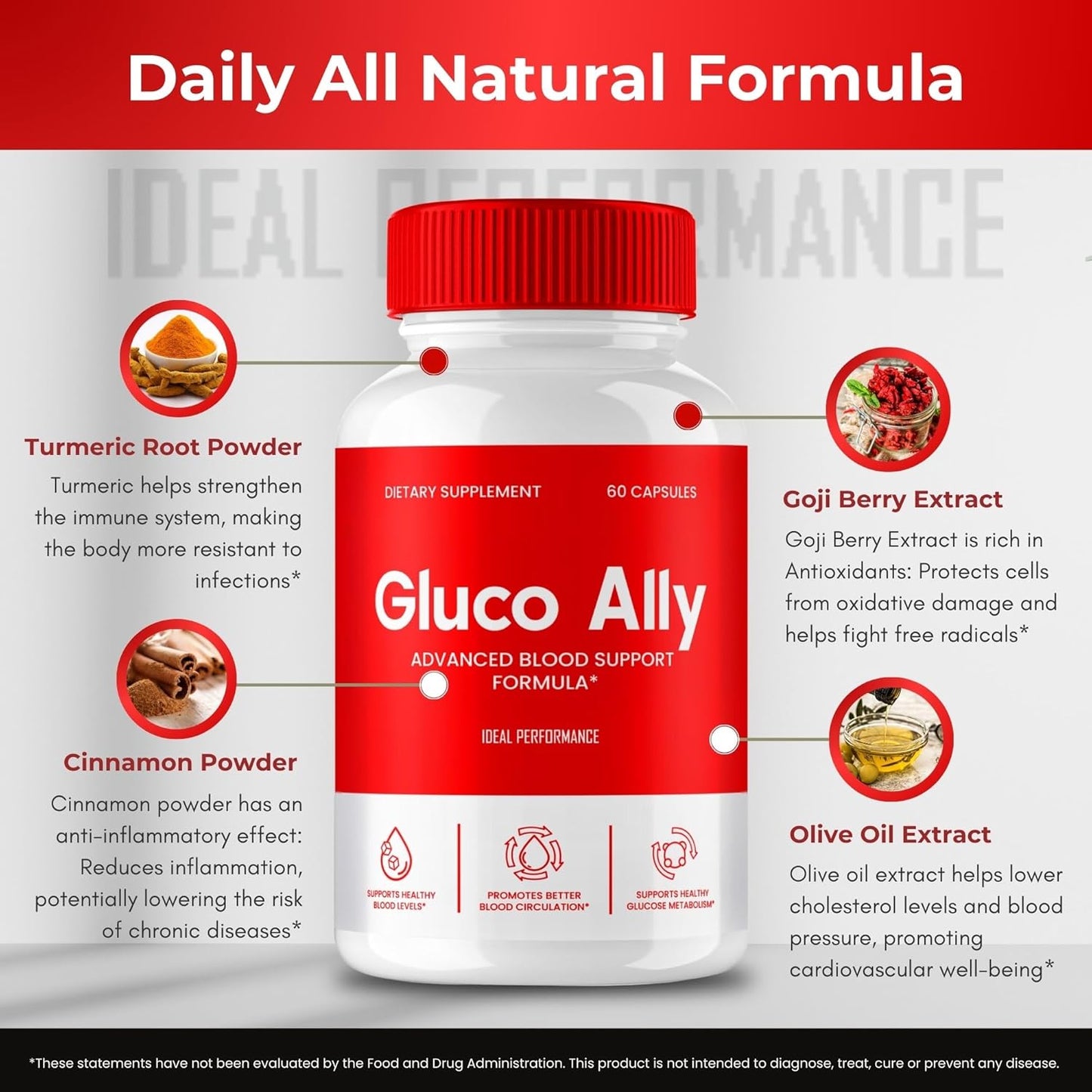 Maximum Strength Gluco Ally Capsules - Natural Gluco Ally Support Supplement for Health and Wellness - 5 Pack of GlucoAlly Pills