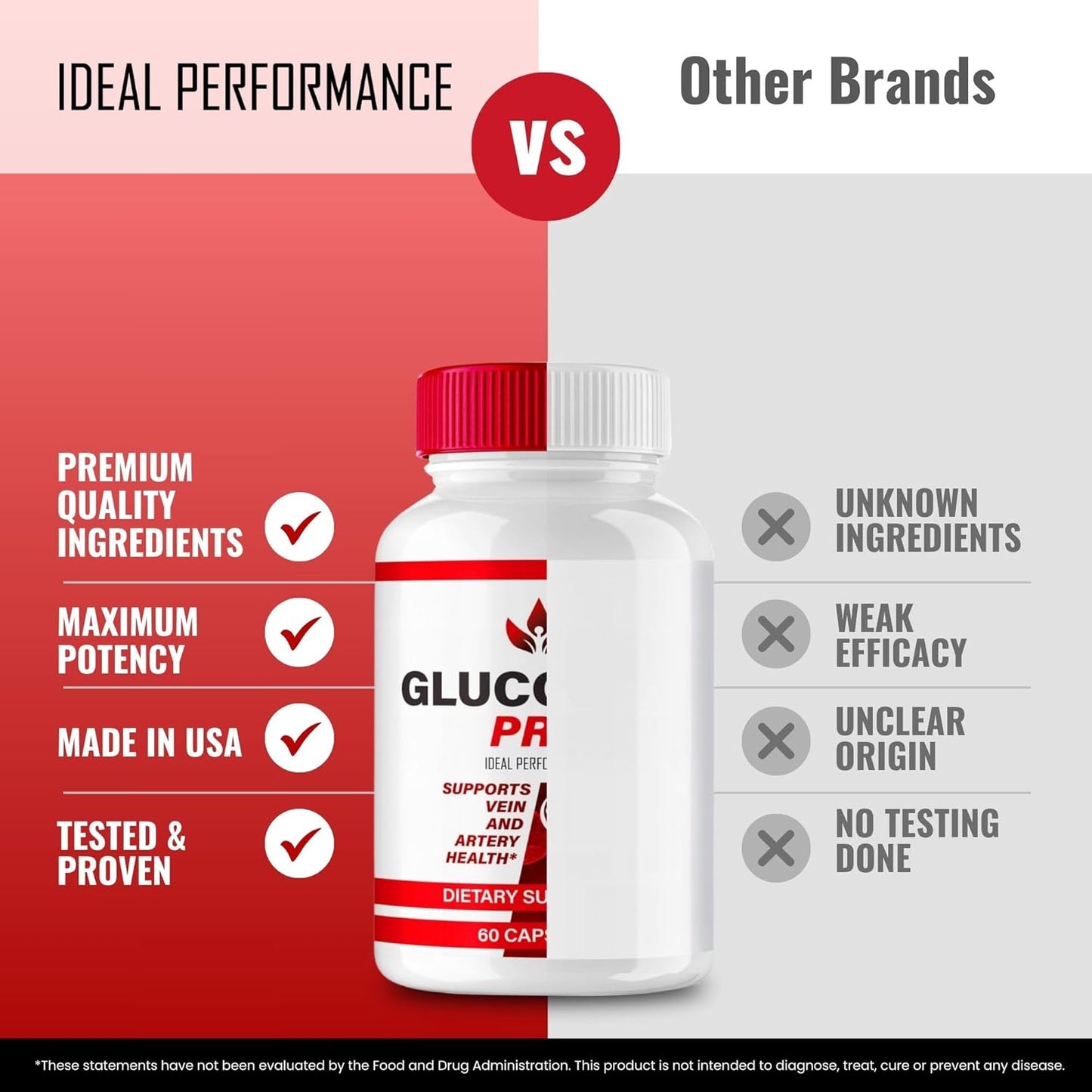 Maximum Strength Glucogon Pro Capsules - All Natural Glucogon Support Supplement for Health and Wellness