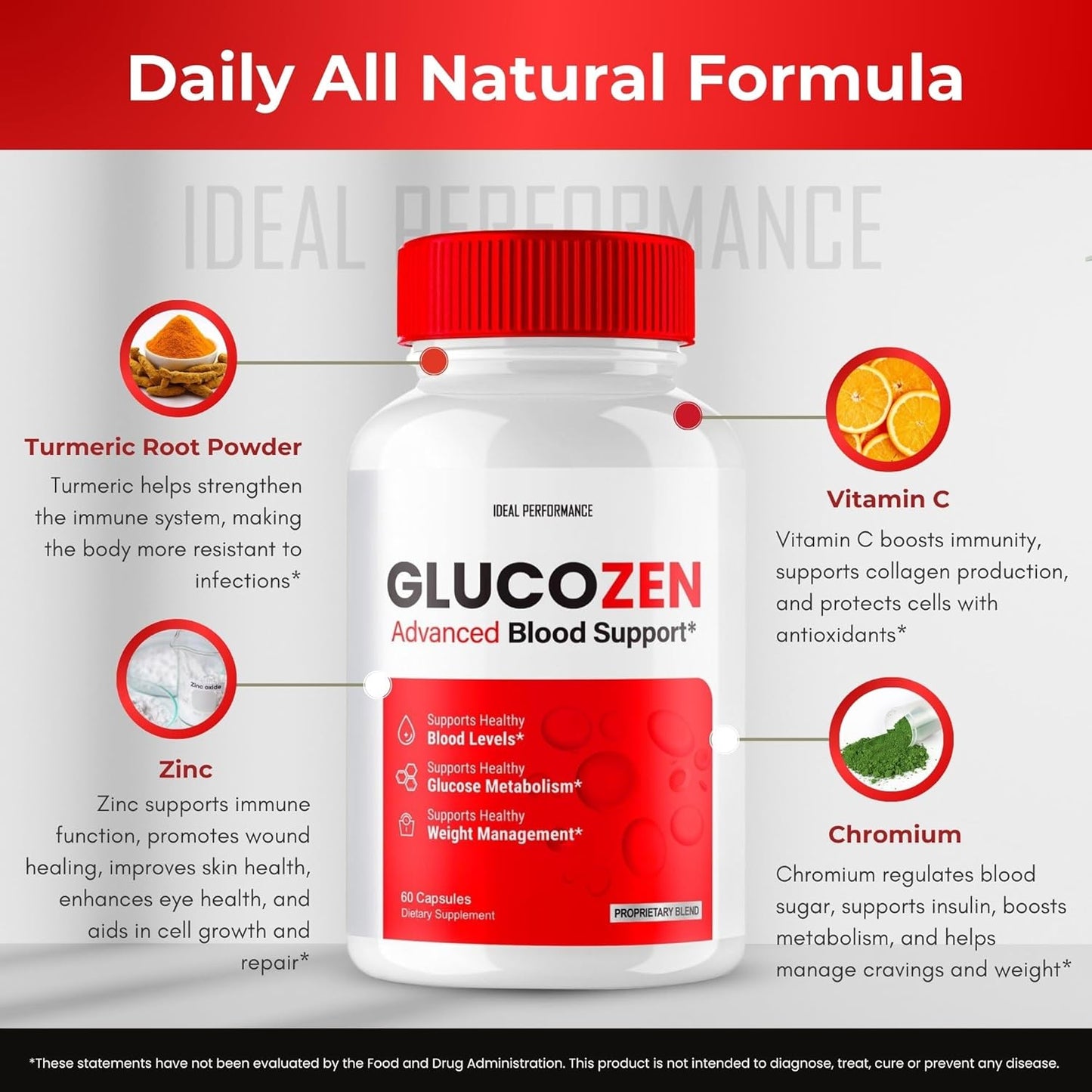 Maximum Strength Glucozen Support Supplement Capsules - All Natural Formula for Ideal Performance and Wellness - 3 Pack