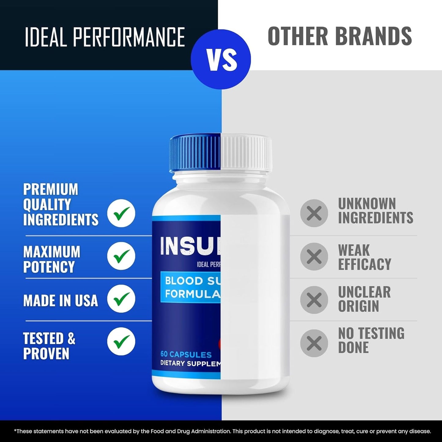 Maximum Strength Insupure Capsules - All Natural Support Supplement for Ideal Health & Wellness (60 Capsules)