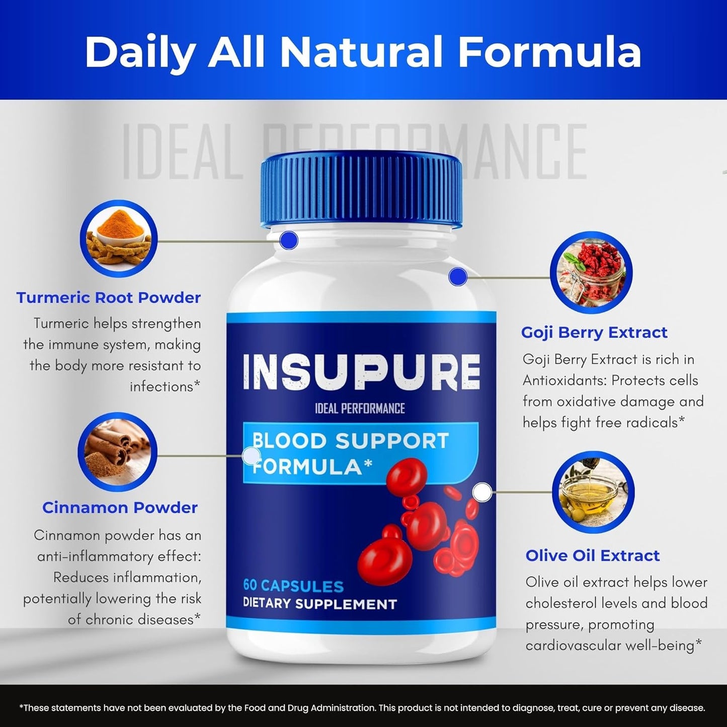 Maximum Strength Insupure Capsules - All Natural Support Supplement for Ideal Health & Wellness (60 Capsules)