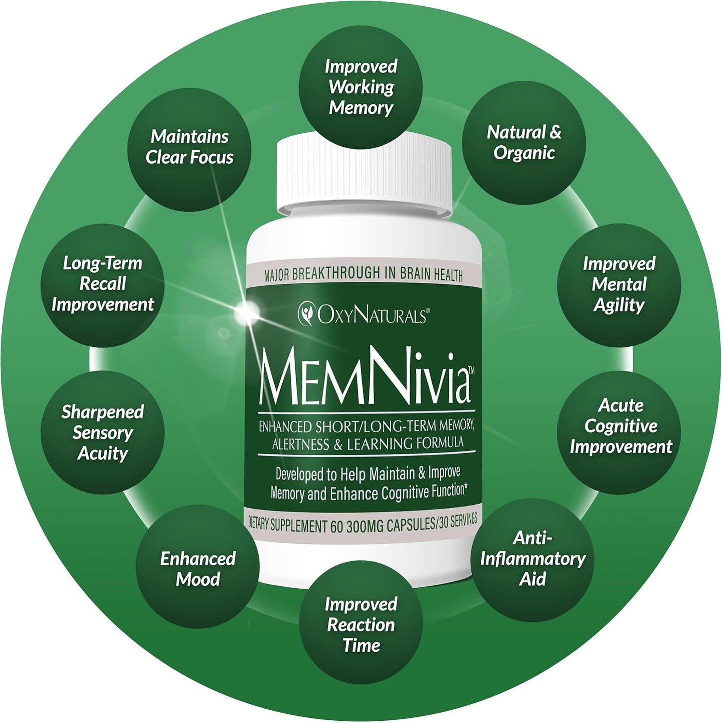 MemNivia Brain Supplement - Award-Winning Memory & Focus Formula with Clinically Proven Natural Ingredients - 90 Servings