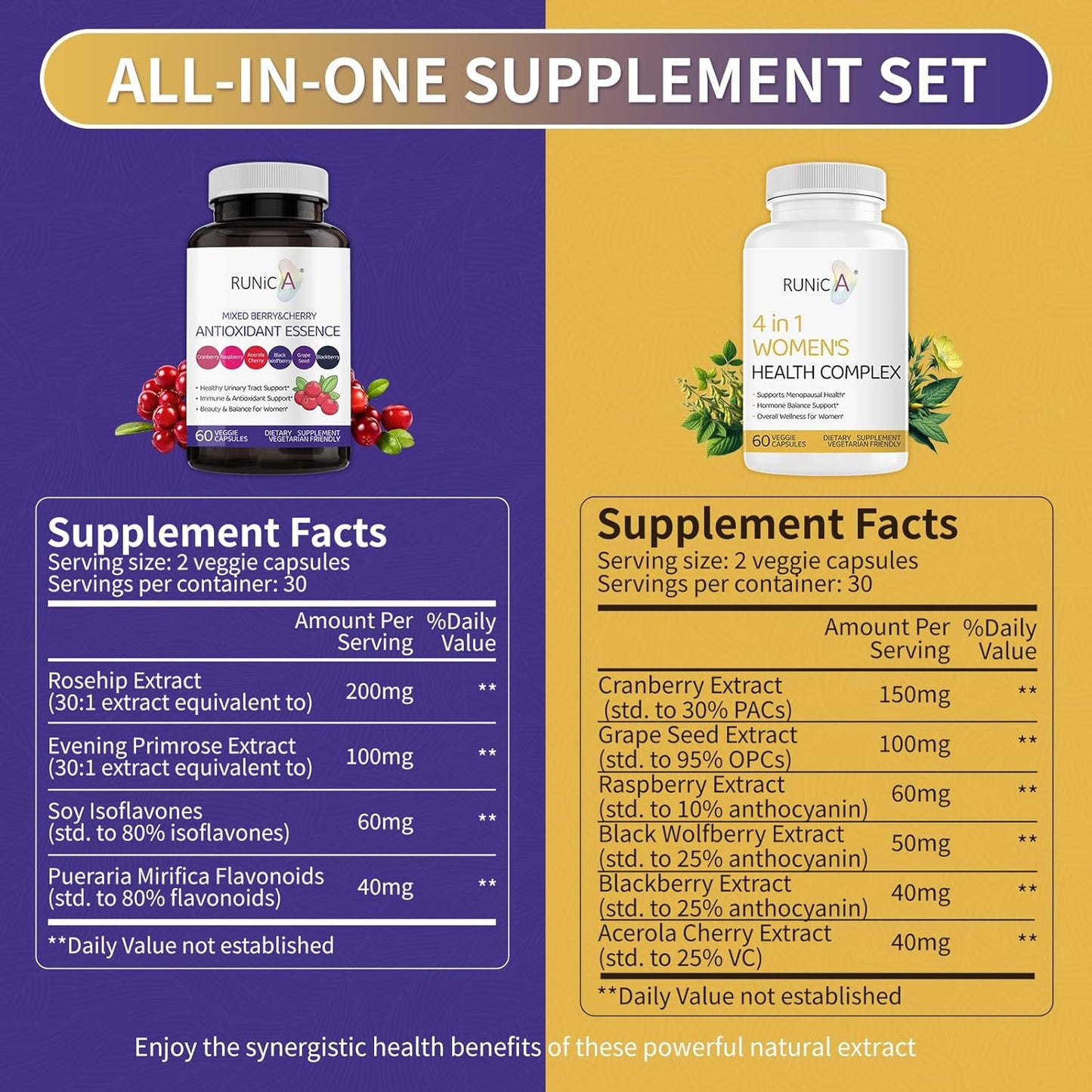 Menopause Support & Antioxidant Bundle - RUNICA 4 in 1 Women Menopause Supplement with Mixed Berry Cherry Antioxidants