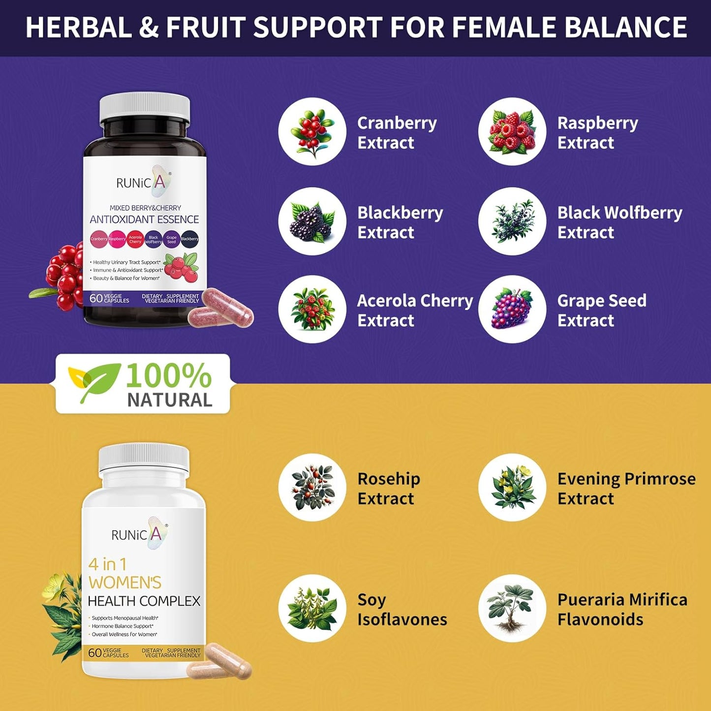 Menopause Support & Antioxidant Bundle - RUNICA 4 in 1 Women Menopause Supplement with Mixed Berry Cherry Antioxidants