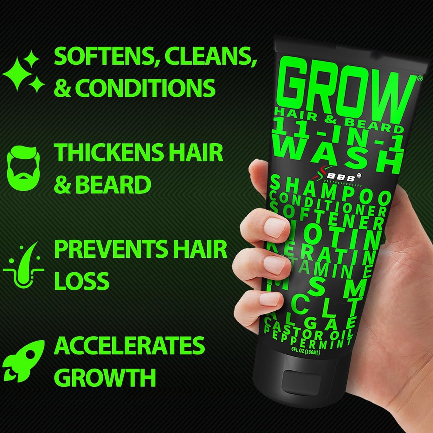 Men's Beard Growth Kit with Biotin Shampoo, Growth Vitamins, and Liquid Collagen Peptides - Promotes Hair Growth