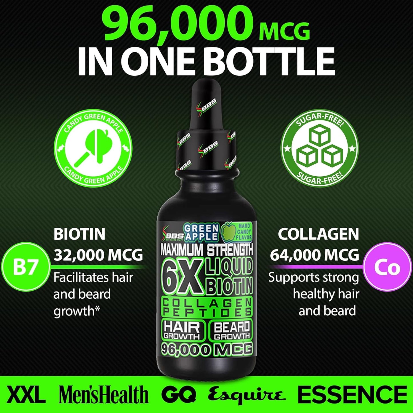 Men's Beard Growth Kit with Biotin Shampoo, Growth Vitamins, and Liquid Collagen Peptides - Promotes Hair Growth