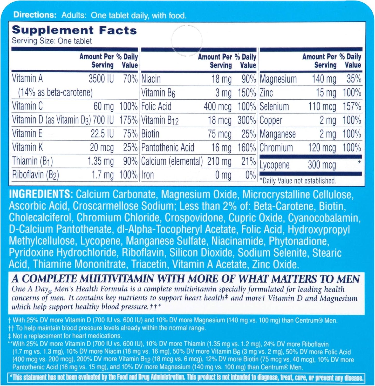 Men's Daily Multivitamin with Vitamins A, C, E, B1, B2, B6, B12, Calcium & D - 60 Count