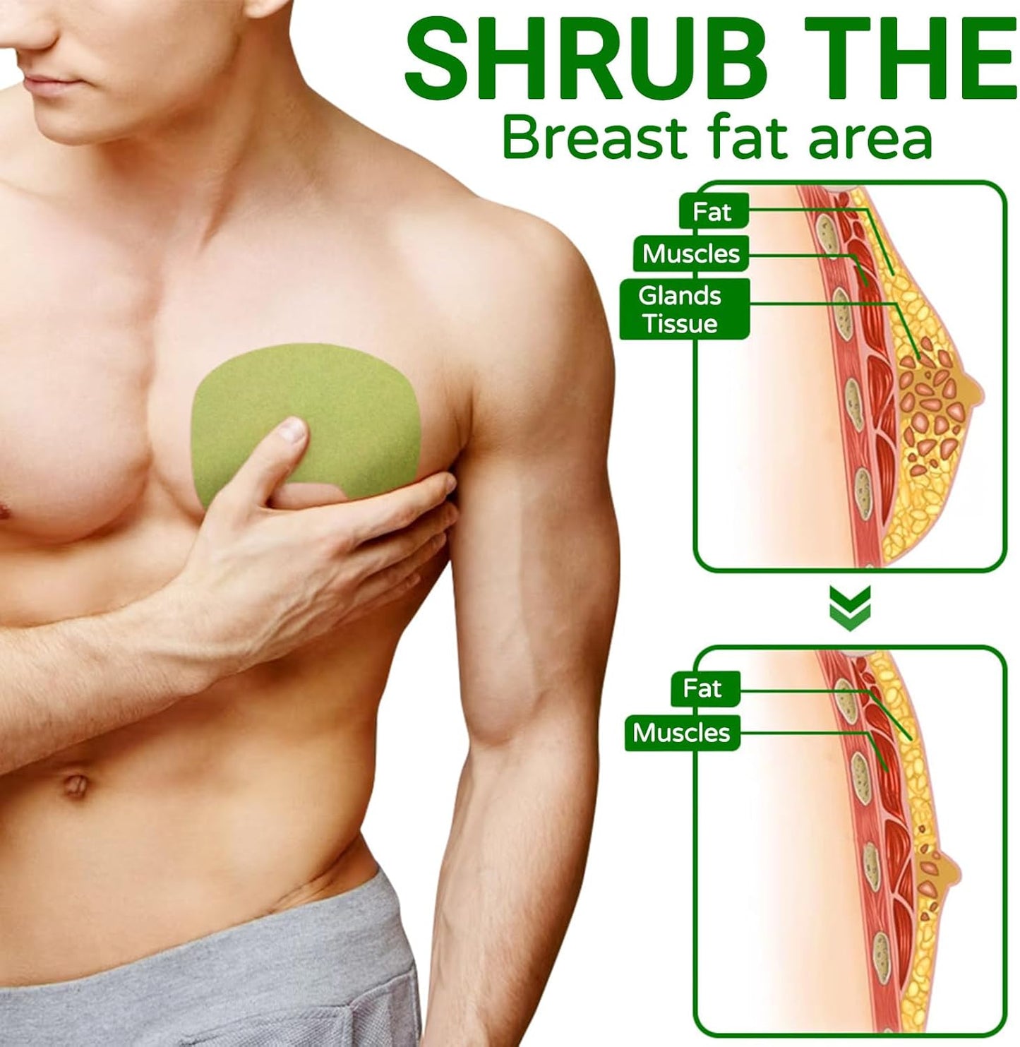 Men's Gynecomastia Compression Patch - Ginger Cream for Sculpting Chest Muscles Naturally - 1 Pack