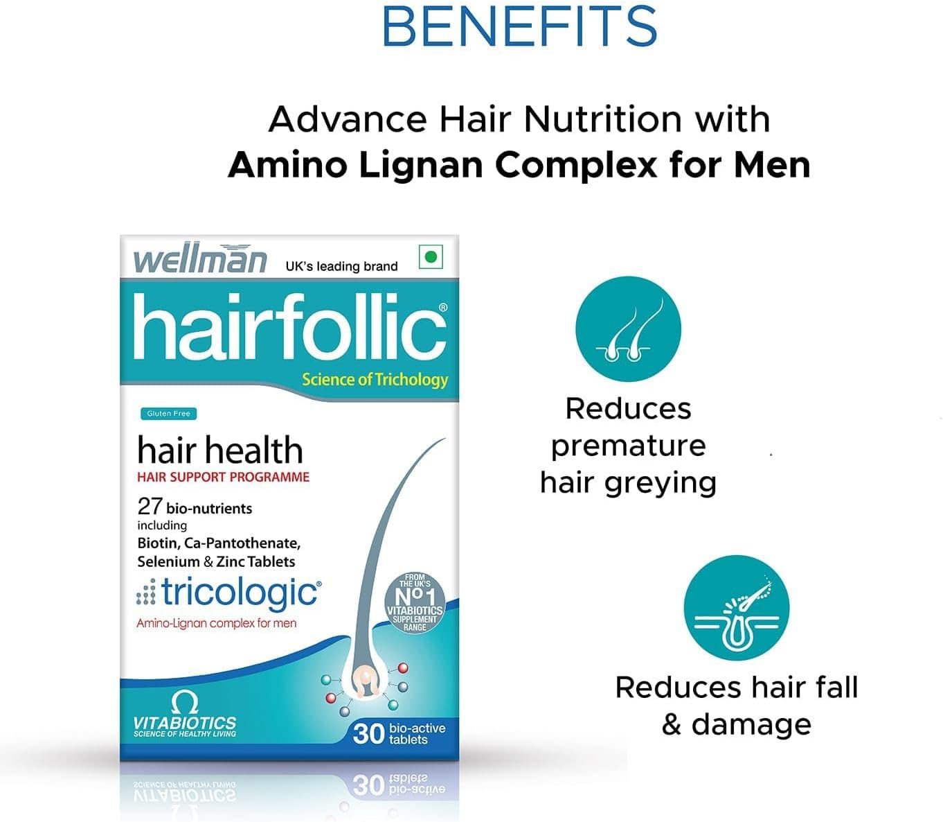 Men's Hair Growth Supplements with Zinc, Selenium, and Lignans - 30 Vitamins & Minerals for Stronger Hair Roots