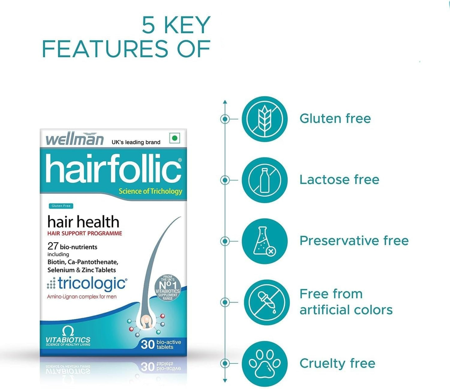 Men's Hair Growth Supplements with Zinc, Selenium, and Lignans - 30 Vitamins & Minerals for Stronger Hair Roots