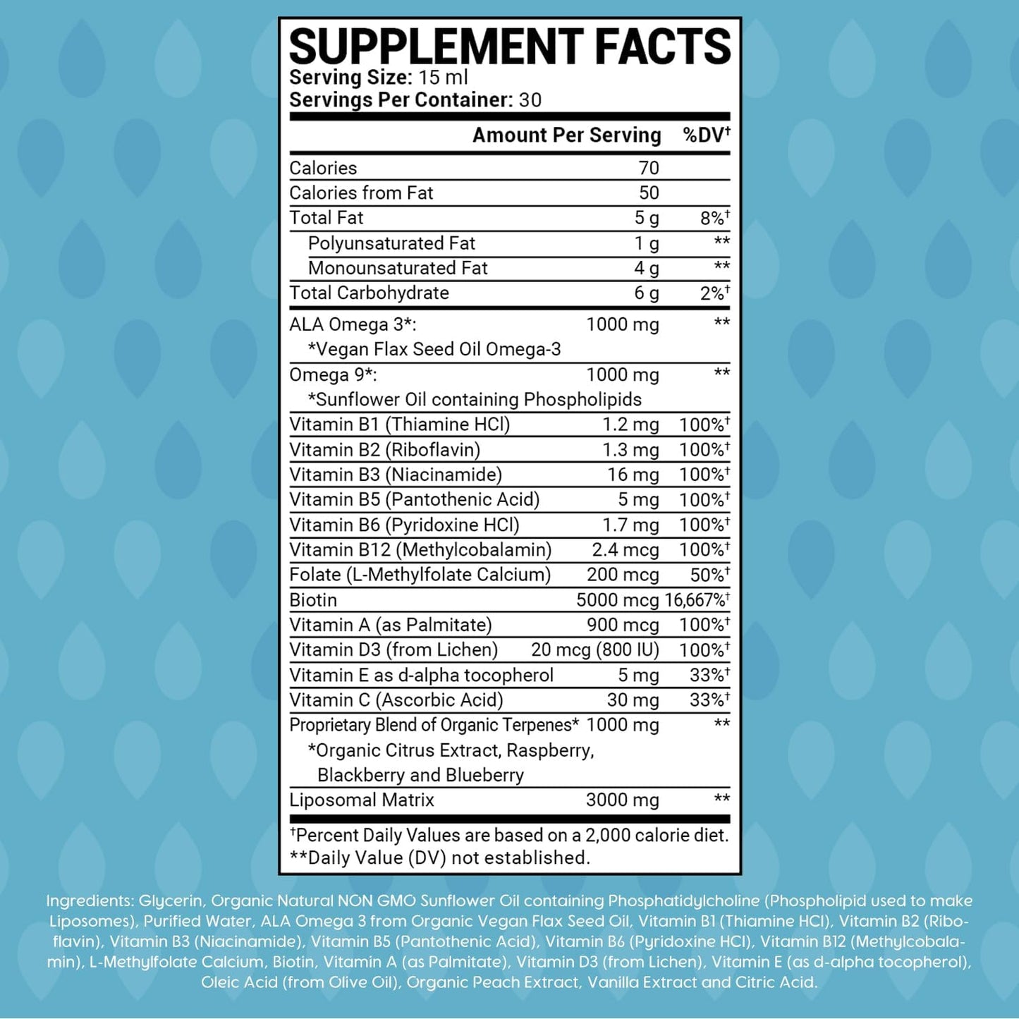Men’s Multivitamin Supplement with Natural Peach Flavor - Supports Heart, Memory, Nervous System, Omega 3, Liposomal, Biotin - 450ML