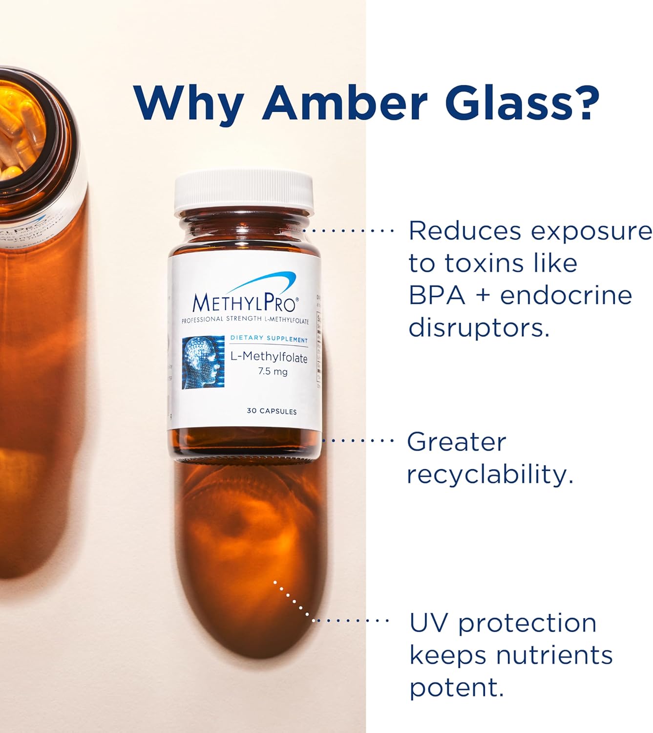 MethylPro Daily Multivitamin with 5mg L-Methylfolate - Gender-Neutral Support for Brain Health, Mood, Immune System, and Energy - 30 Capsules