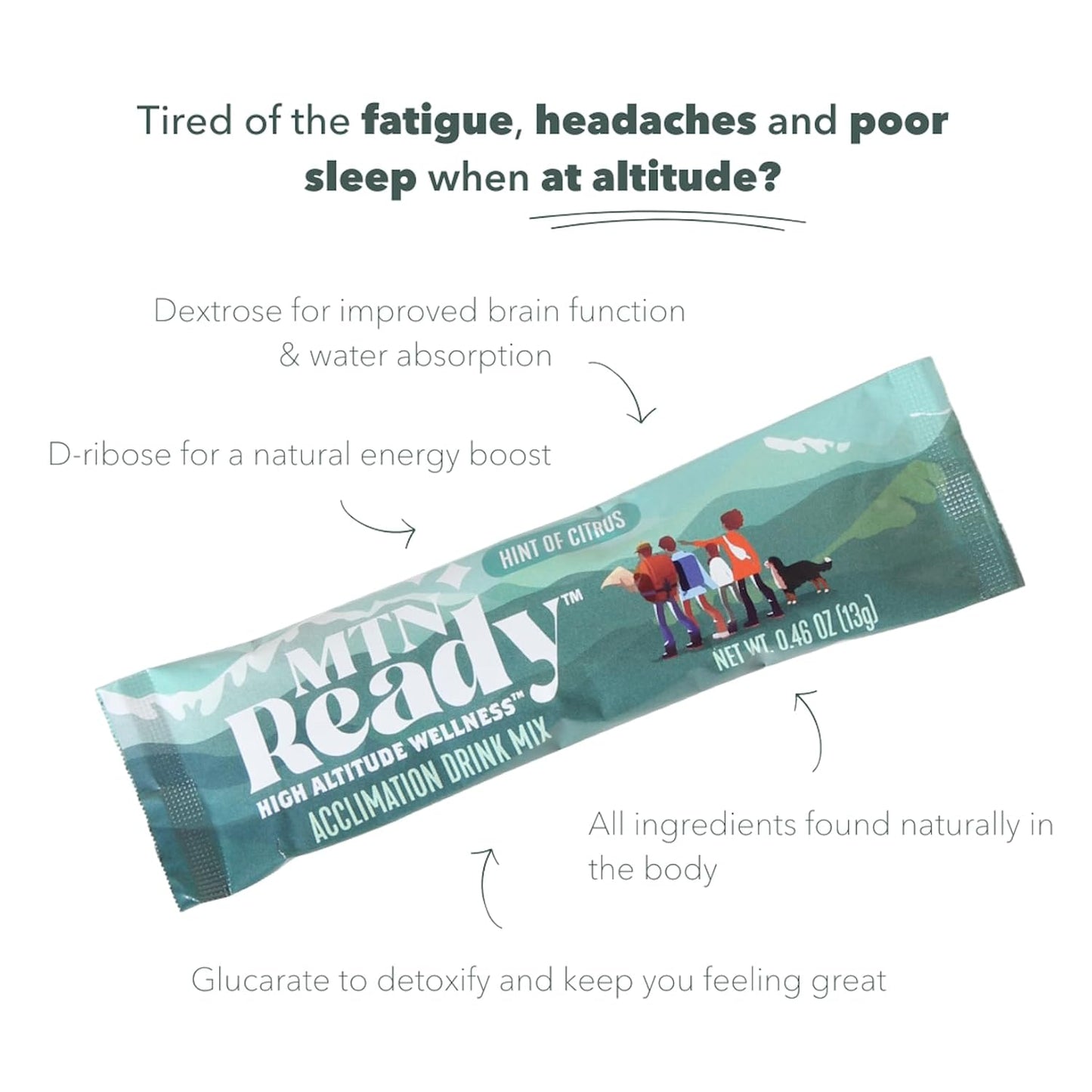 MTN Ready Acclimation Drink Mix | Altitude Sickness Relief, Balanced Energy Boost, Athlete Recovery, Ski & Mountain Trip Hydration, Non-GMO - Single Pack