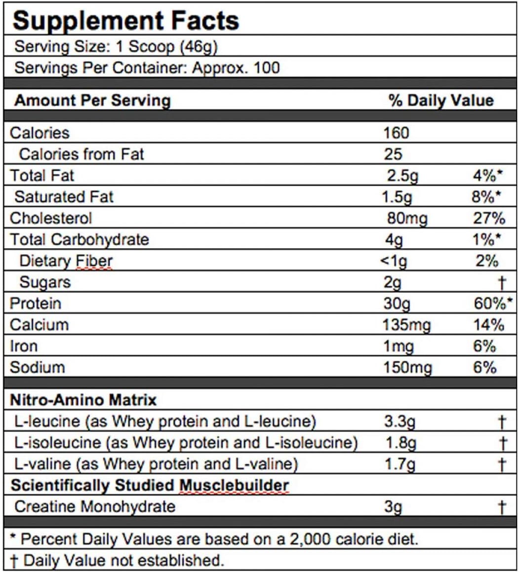 MuscleTech Nitro-Tech Protein Isolate & Peptides + Creatine for Muscle Gain & Cell-Tech Post-Workout Recovery Drink
