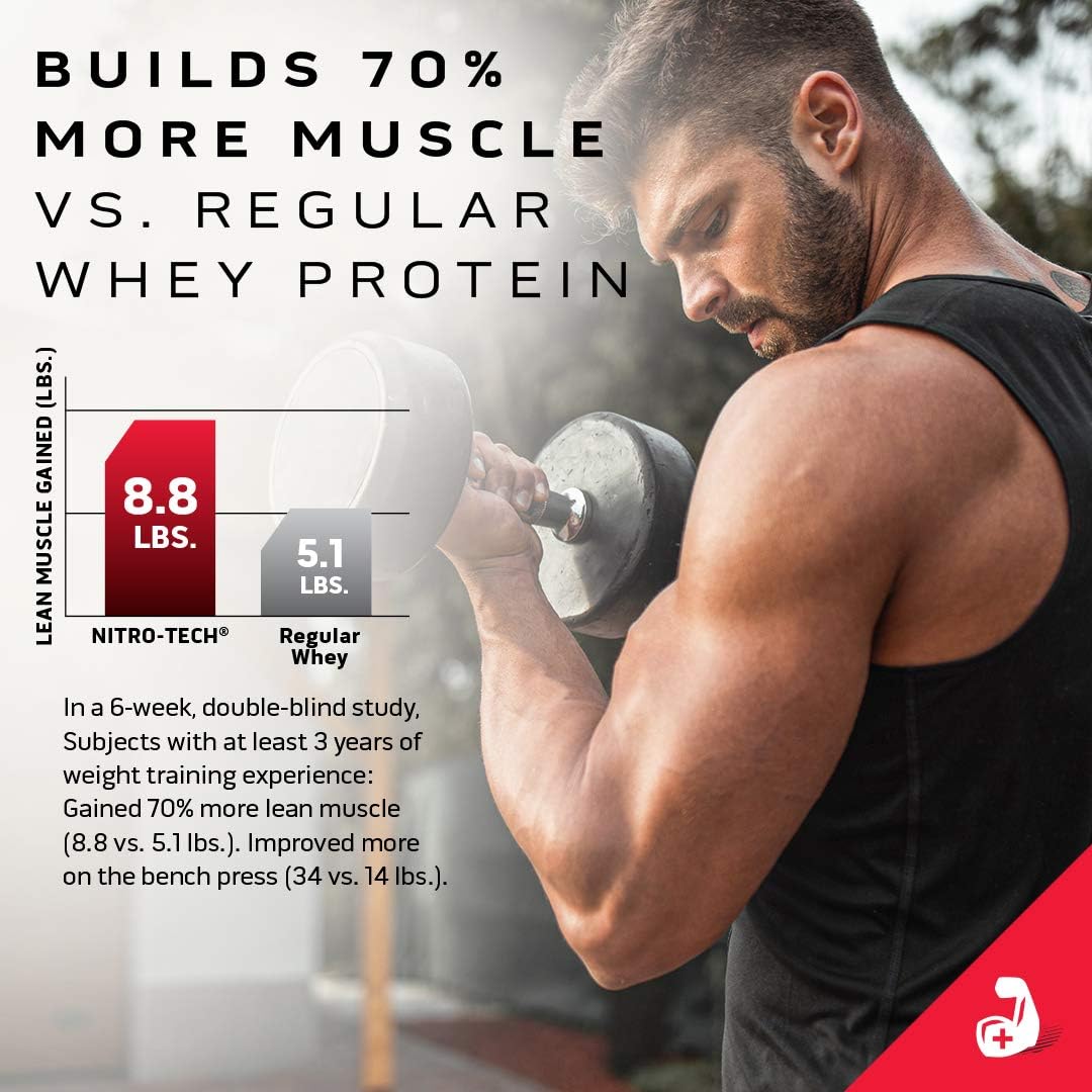 MuscleTech Nitro-Tech Whey Protein Isolate and Peptides with Cell-Tech Creatine Powder