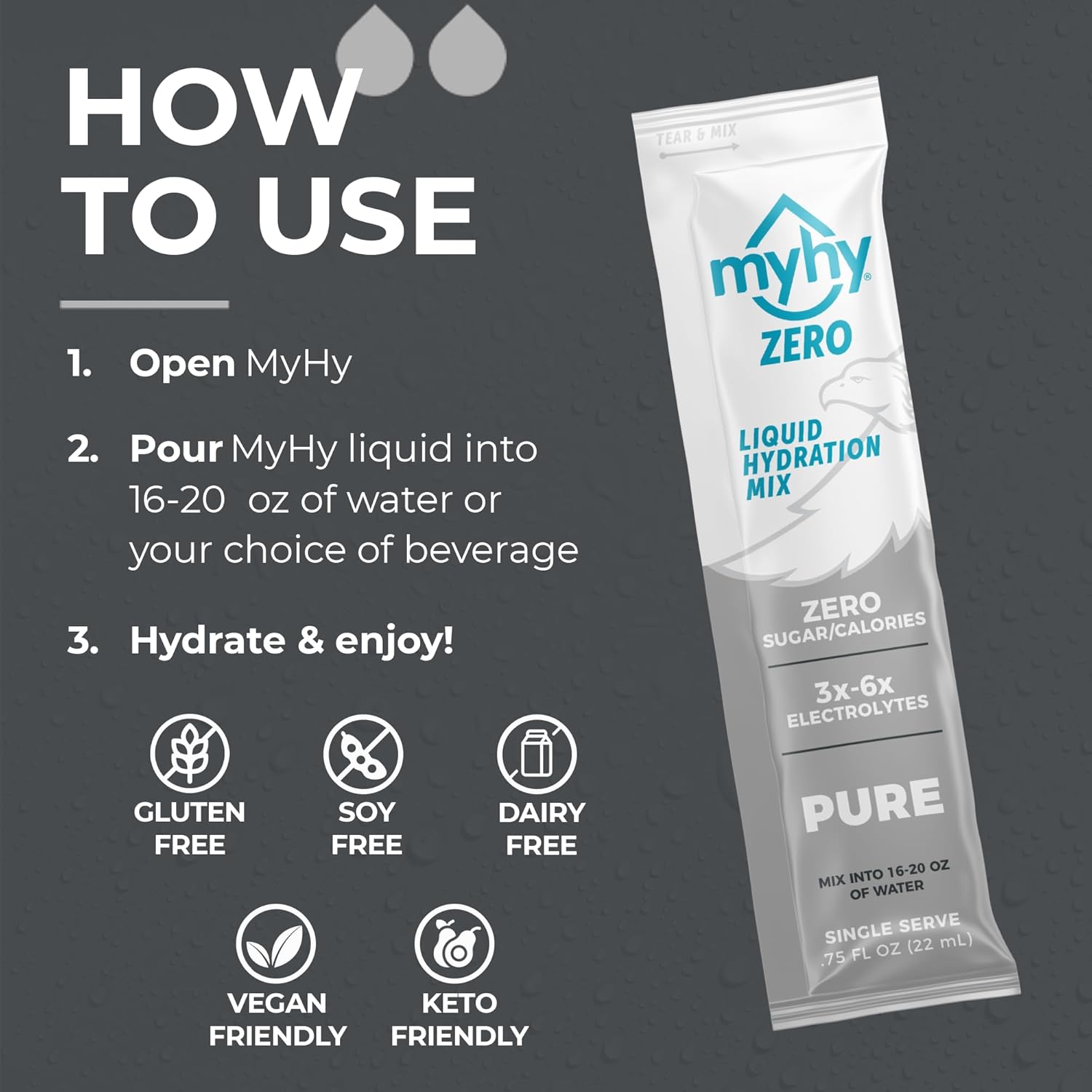 MyHy Zero Sugar Electrolyte Drink Mix Packets for Adults & Kids - Hydration Solution for Travel, Pregnancy, Sports, Bachelor Parties - Pure, 50 Count