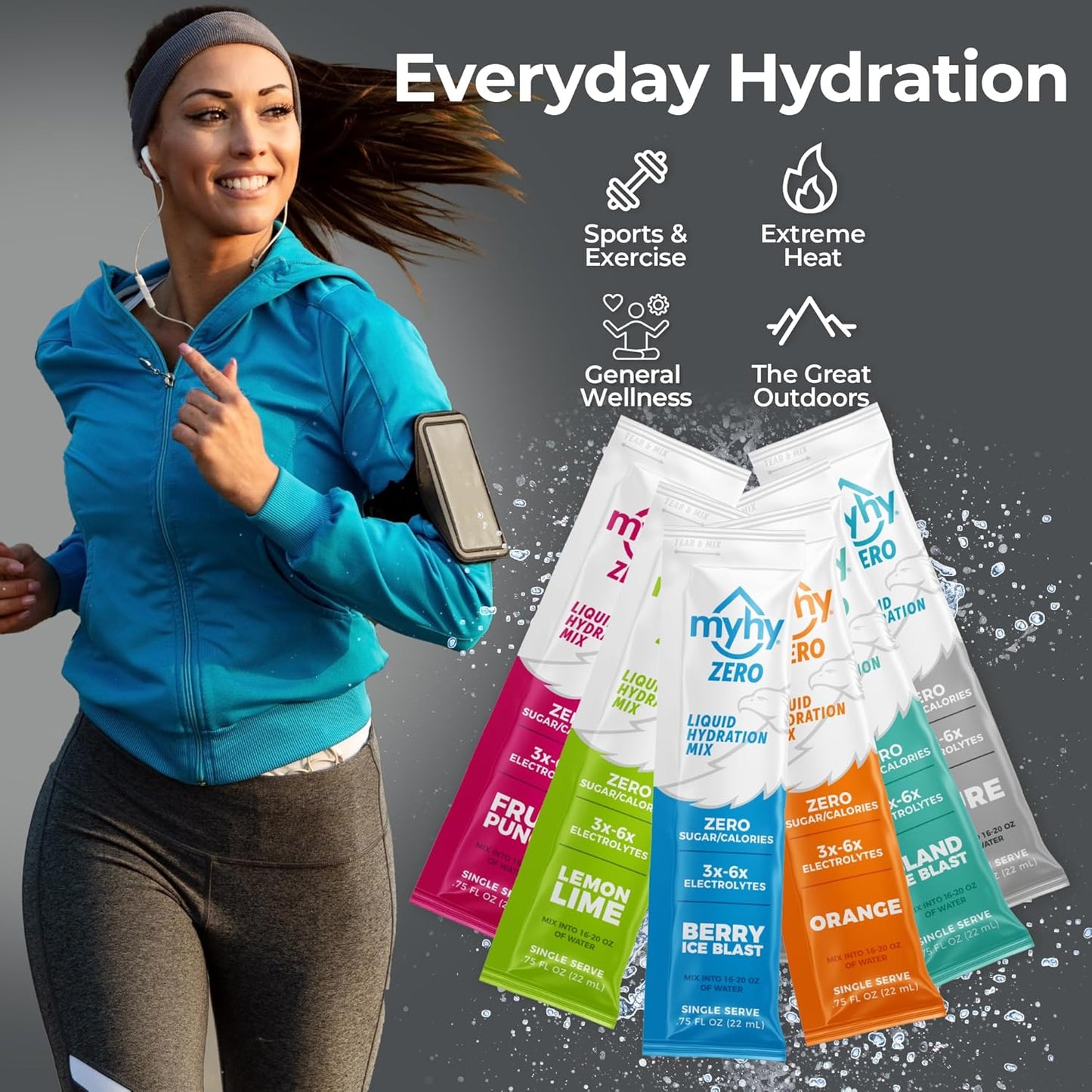 MyHy Zero Sugar Electrolyte Drink Mix Packets for Adults & Kids - Hydration Solution for Travel, Pregnancy, Sports, Bachelor Parties - Pure, 50 Count